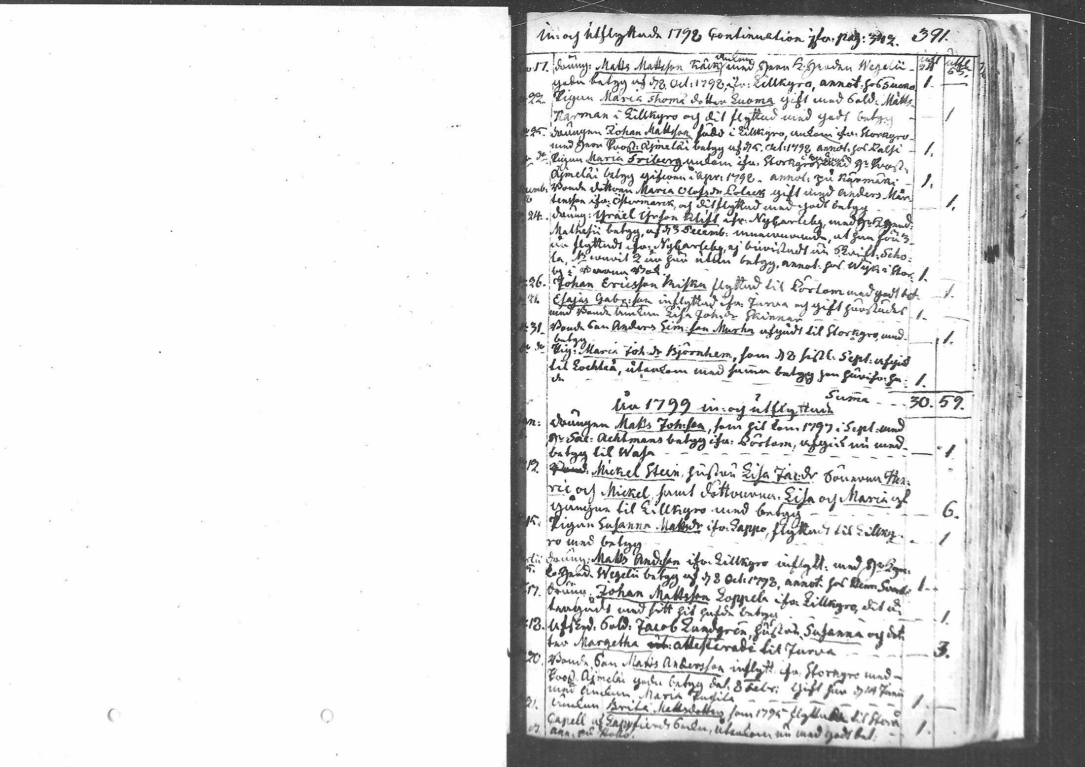[ ../kirjat/Kirkonkirjat/laihia/muuttaneet_1734-1801_mko1/kuvat/20.jpg ]