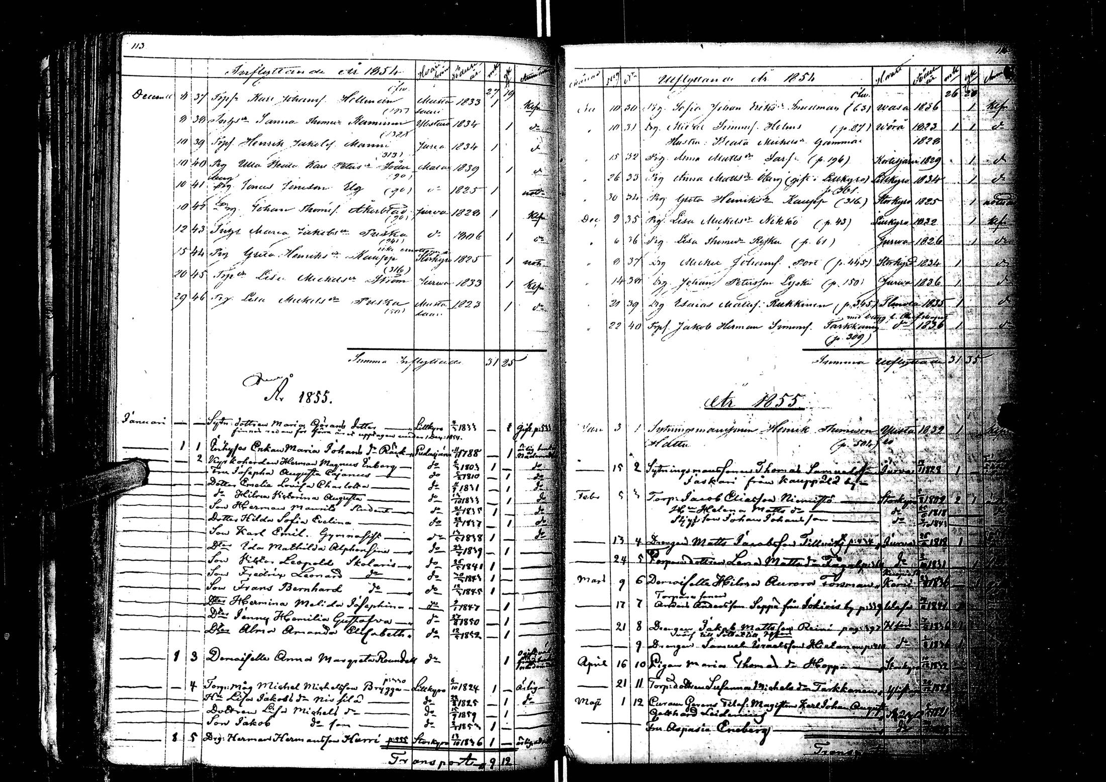 [ ../kirjat/Kirkonkirjat/laihia/muuttaneet_1814-1883_uk104-105/kuvat/118.jpg ]