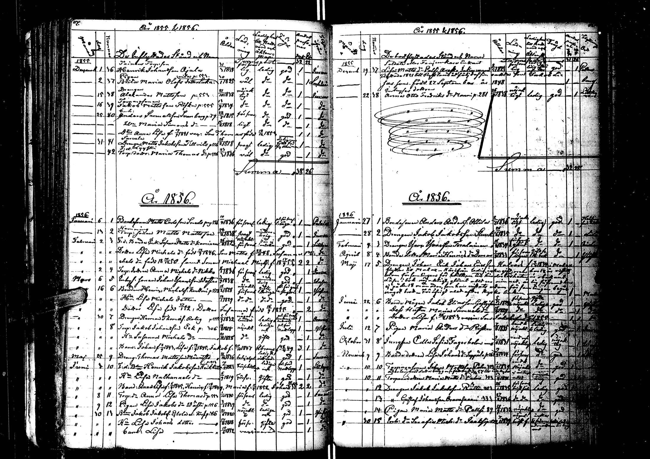 [ ../kirjat/Kirkonkirjat/laihia/muuttaneet_1814-1883_uk104-105/kuvat/120.jpg ]