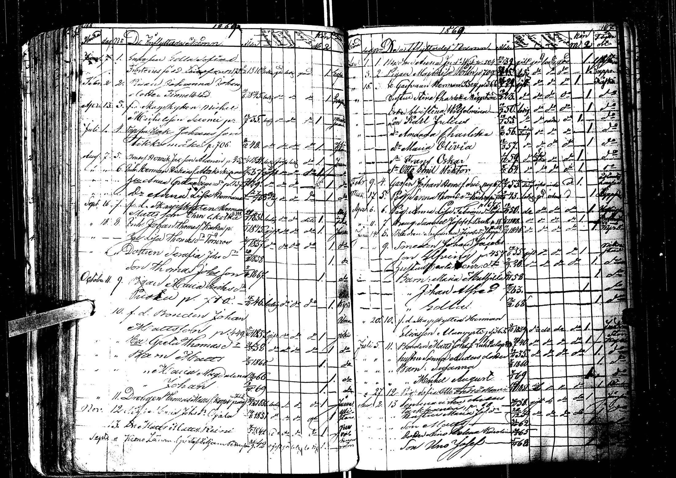 [ ../kirjat/Kirkonkirjat/laihia/muuttaneet_1814-1883_uk104-105/kuvat/145.jpg ]