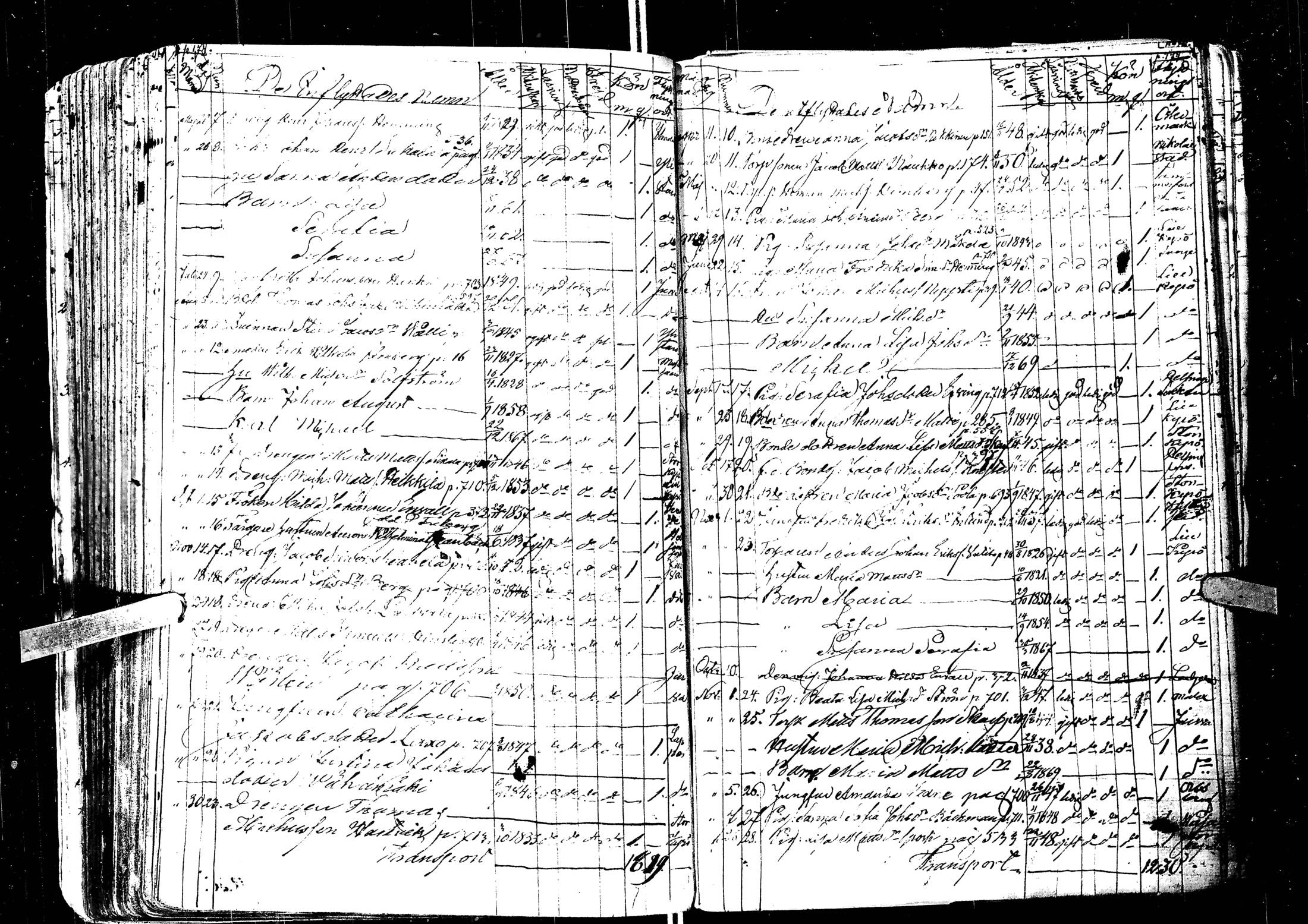 [ ../kirjat/Kirkonkirjat/laihia/muuttaneet_1814-1883_uk104-105/kuvat/149.jpg ]