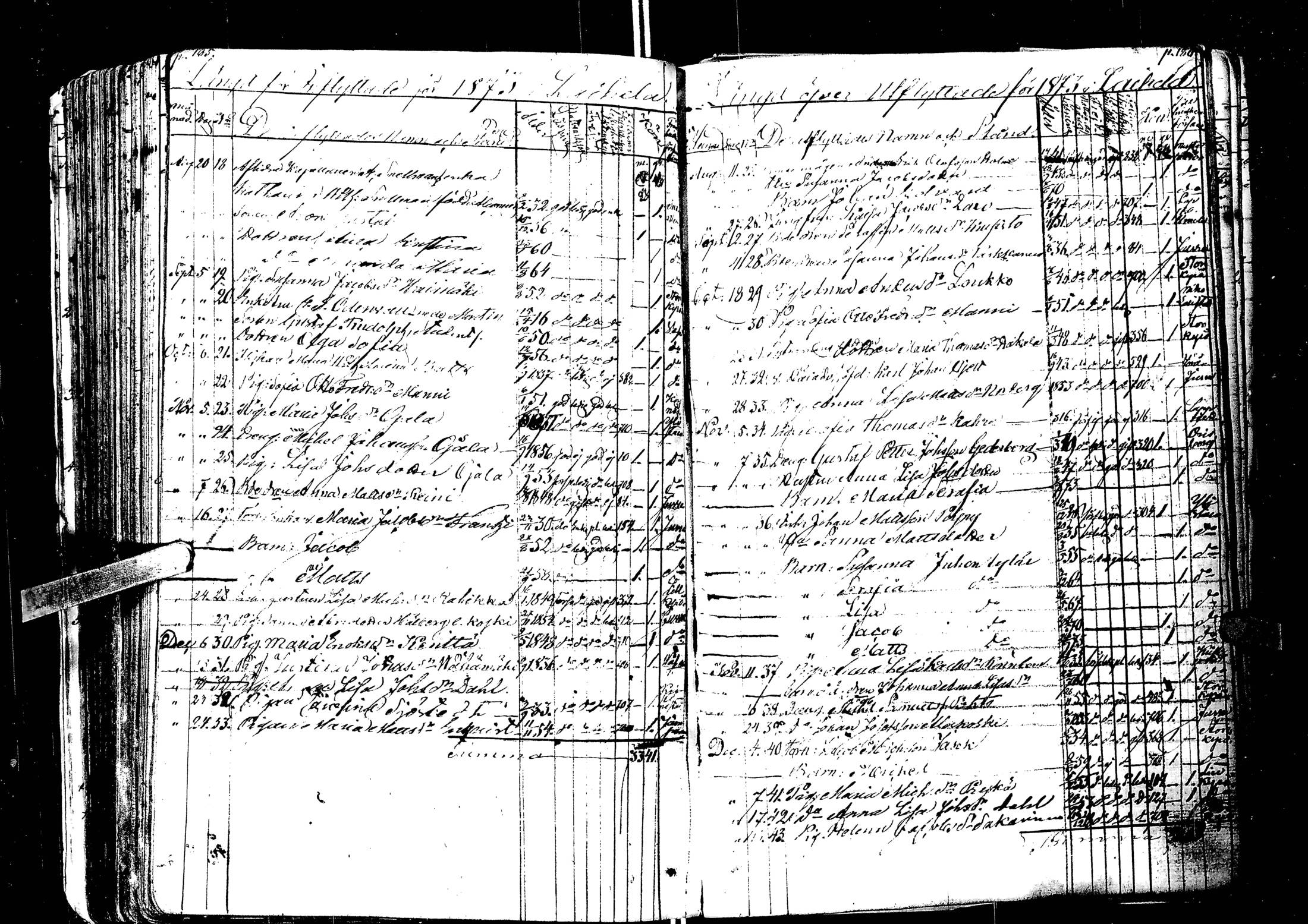 [ ../kirjat/Kirkonkirjat/laihia/muuttaneet_1814-1883_uk104-105/kuvat/155.jpg ]