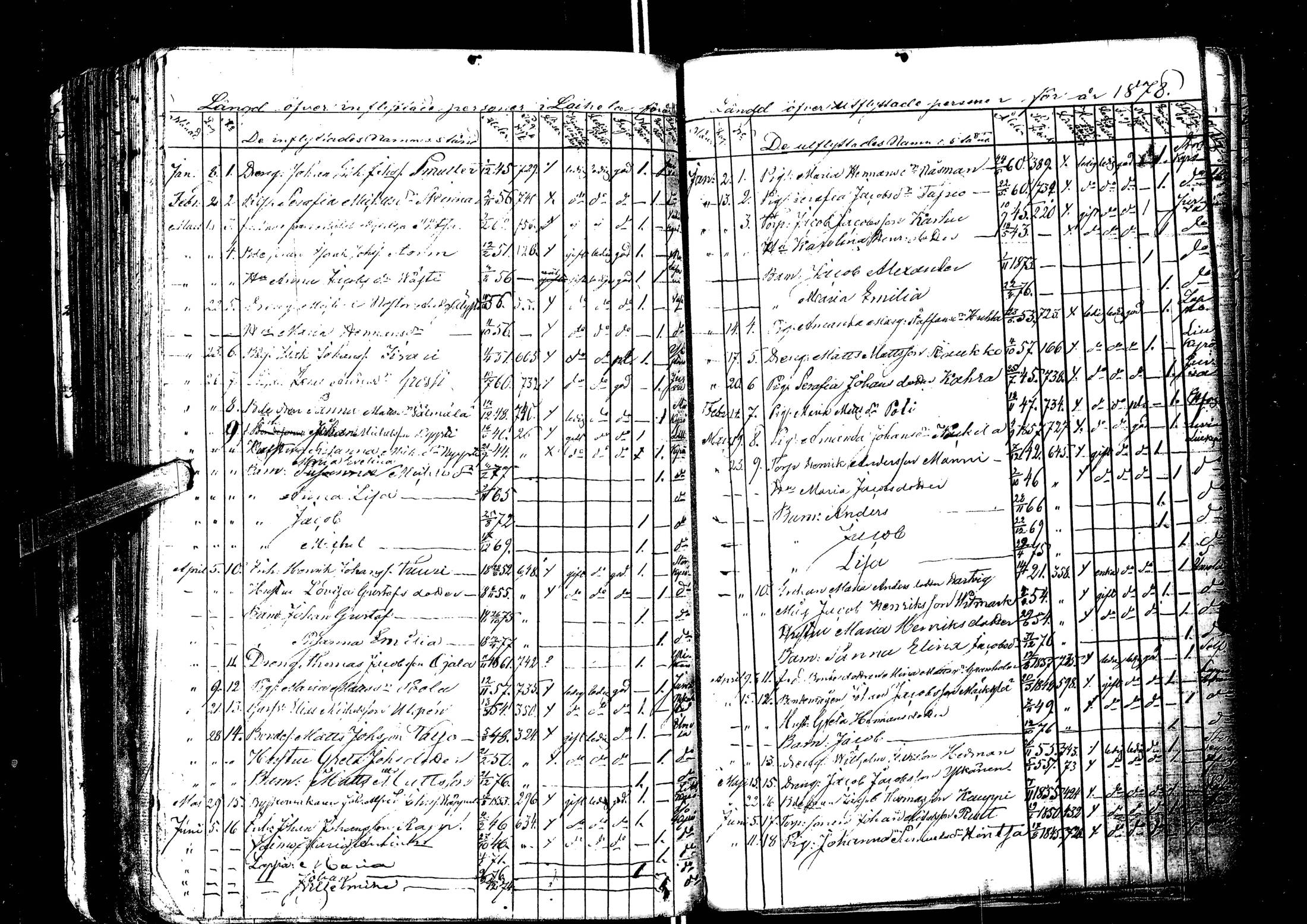 [ ../kirjat/Kirkonkirjat/laihia/muuttaneet_1814-1883_uk104-105/kuvat/164.jpg ]