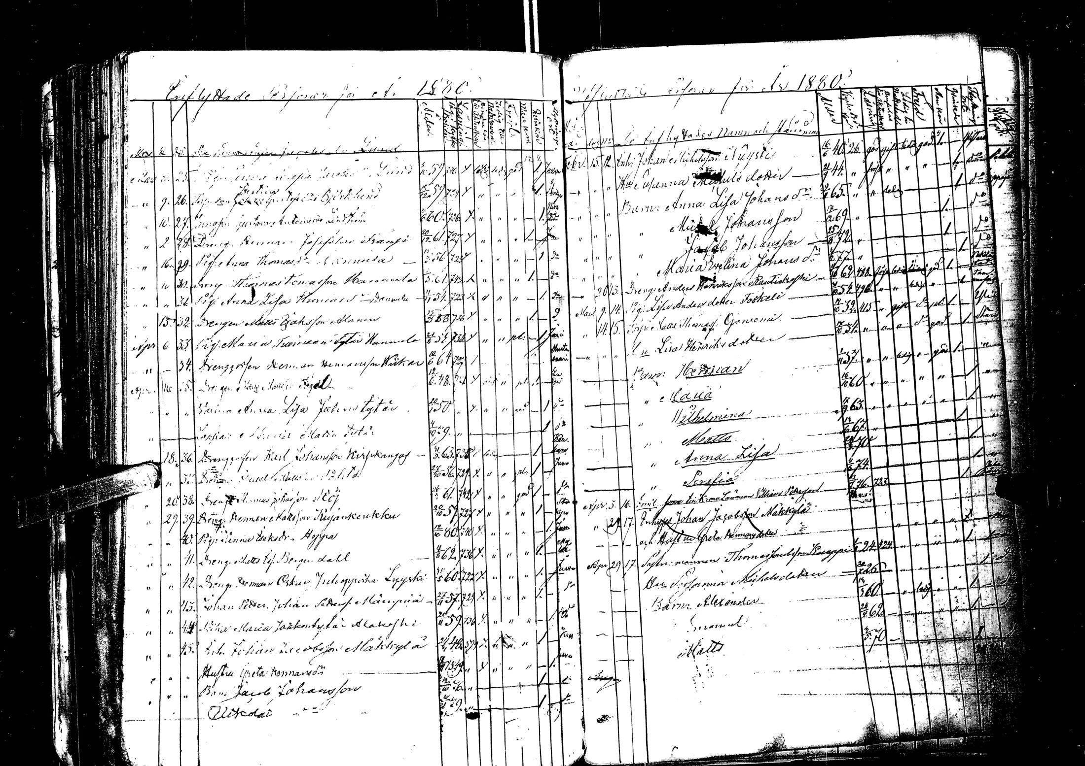 [ ../kirjat/Kirkonkirjat/laihia/muuttaneet_1814-1883_uk104-105/kuvat/170.jpg ]