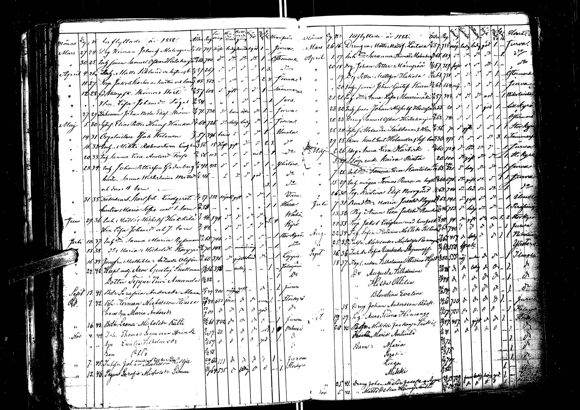 [ ../kirjat/Kirkonkirjat/laihia/muuttaneet_1814-1883_uk104-105/kuvat/179.jpg ]
