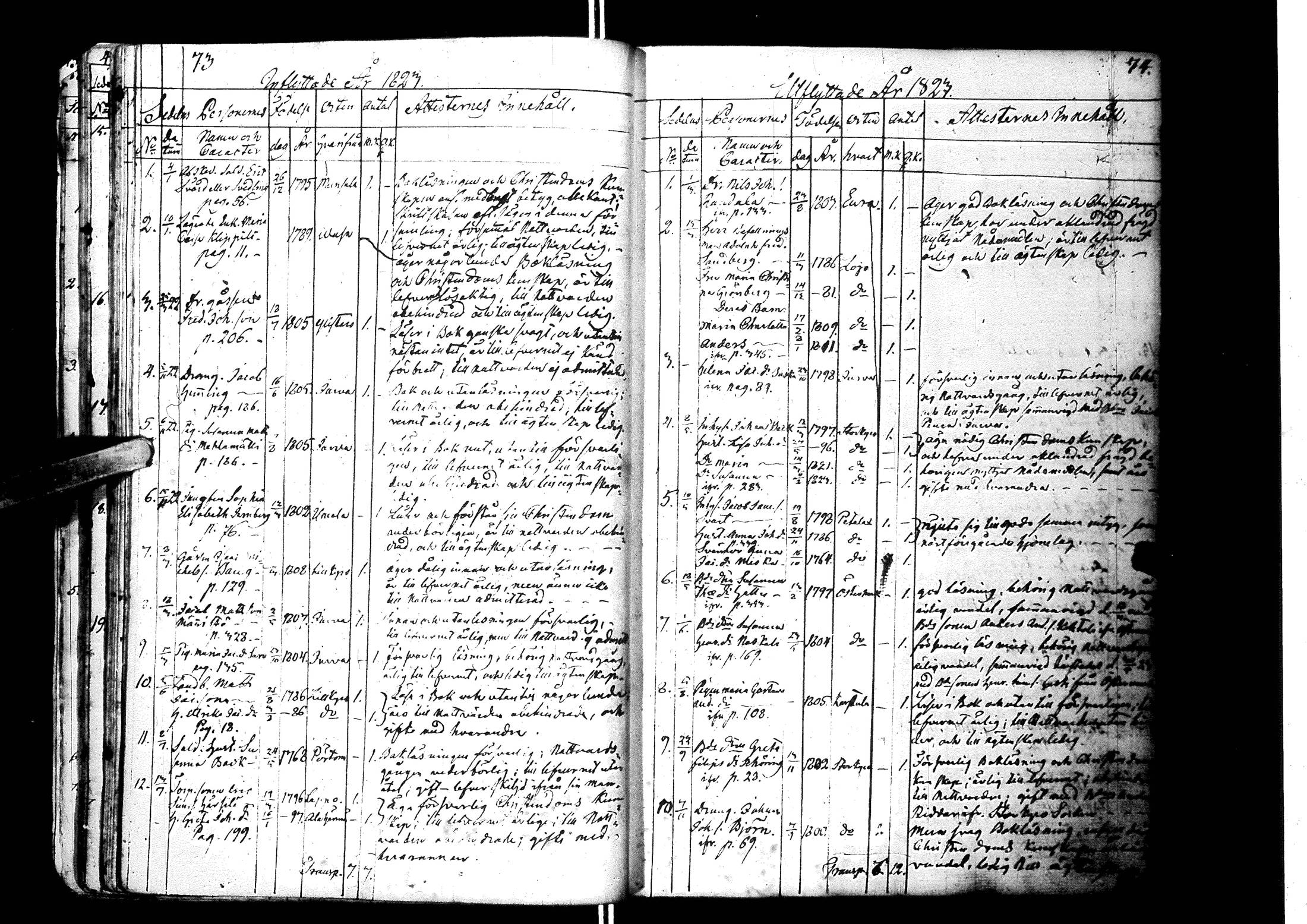 [ ../kirjat/Kirkonkirjat/laihia/muuttaneet_1814-1883_uk104-105/kuvat/41.jpg ]