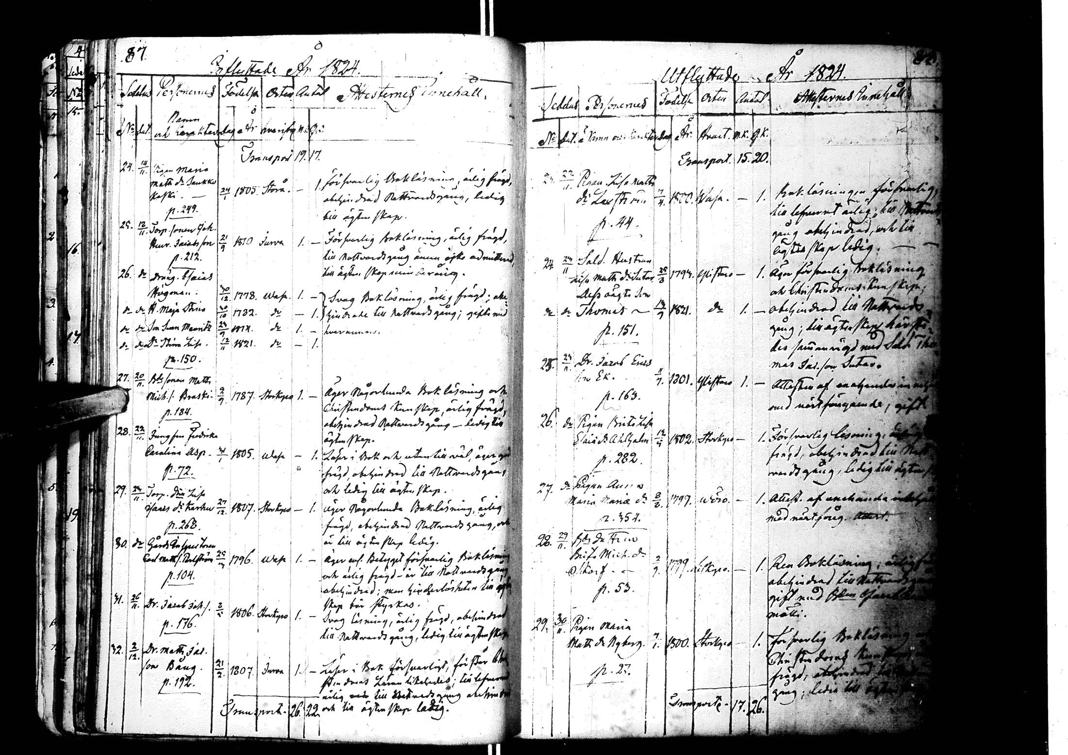 [ ../kirjat/Kirkonkirjat/laihia/muuttaneet_1814-1883_uk104-105/kuvat/48.jpg ]