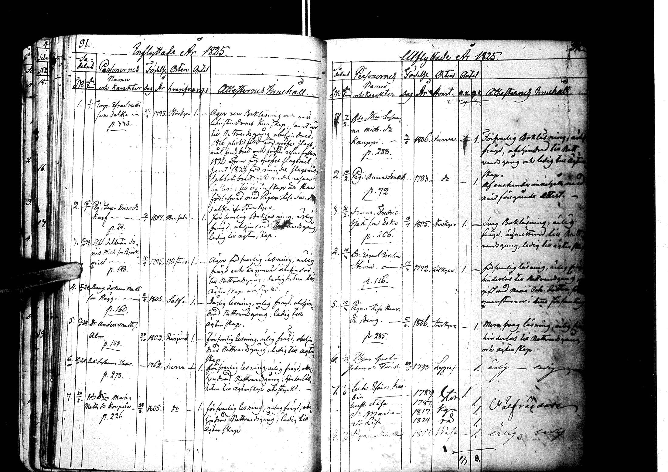 [ ../kirjat/Kirkonkirjat/laihia/muuttaneet_1814-1883_uk104-105/kuvat/50.jpg ]