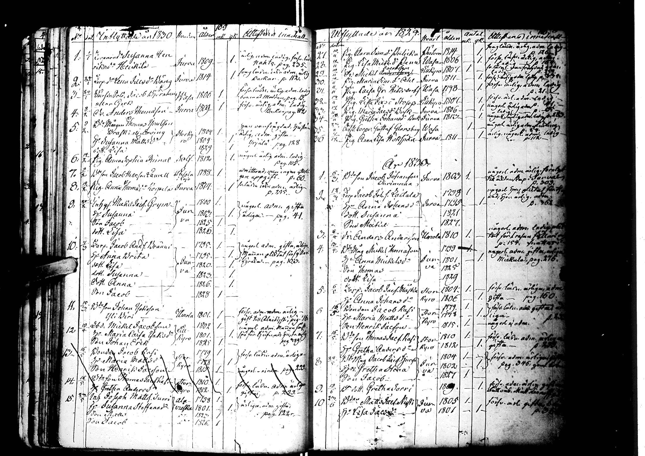 [ ../kirjat/Kirkonkirjat/laihia/muuttaneet_1814-1883_uk104-105/kuvat/59.jpg ]