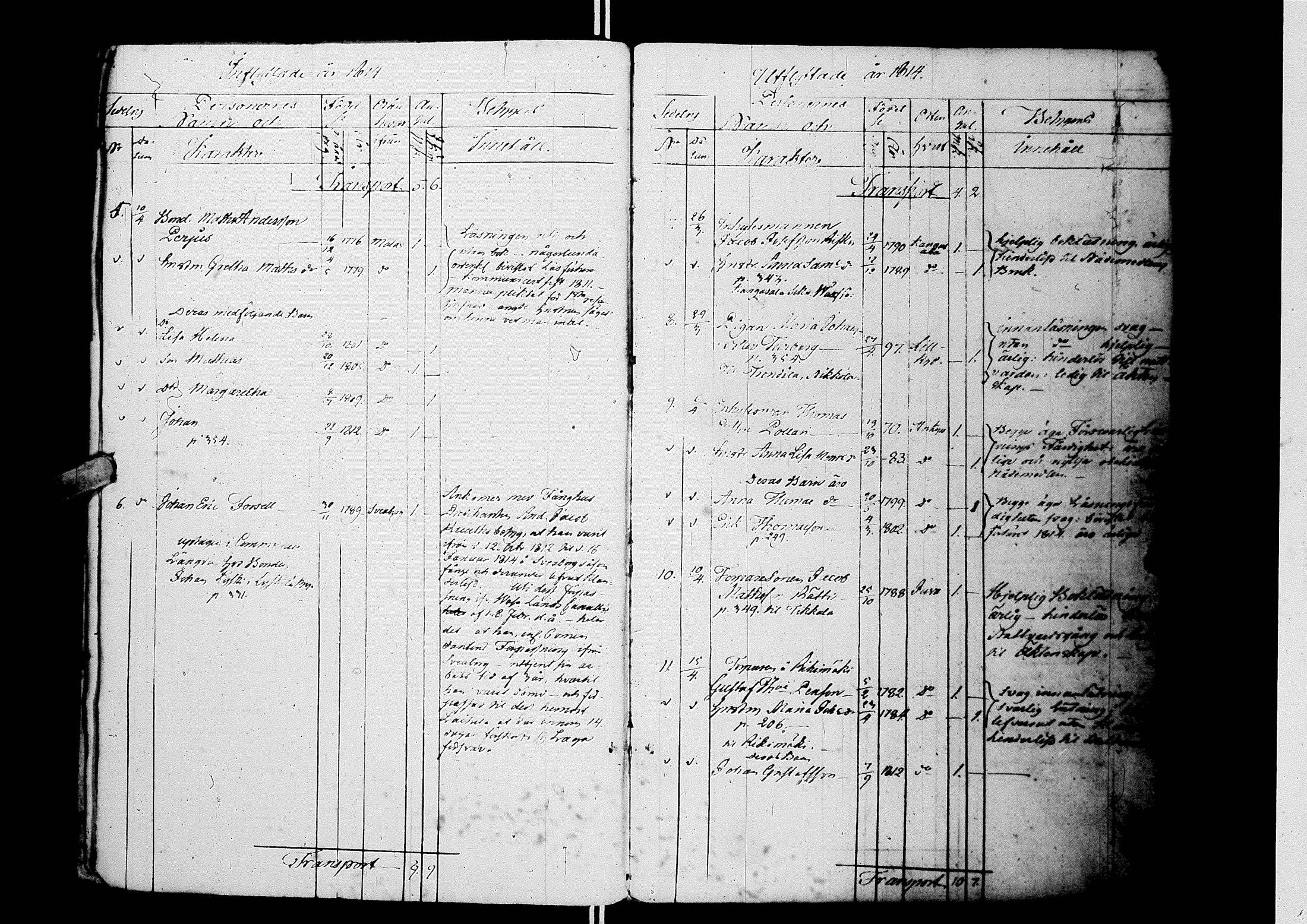 [ ../kirjat/Kirkonkirjat/laihia/muuttaneet_1814-1883_uk104-105/kuvat/6.jpg ]
