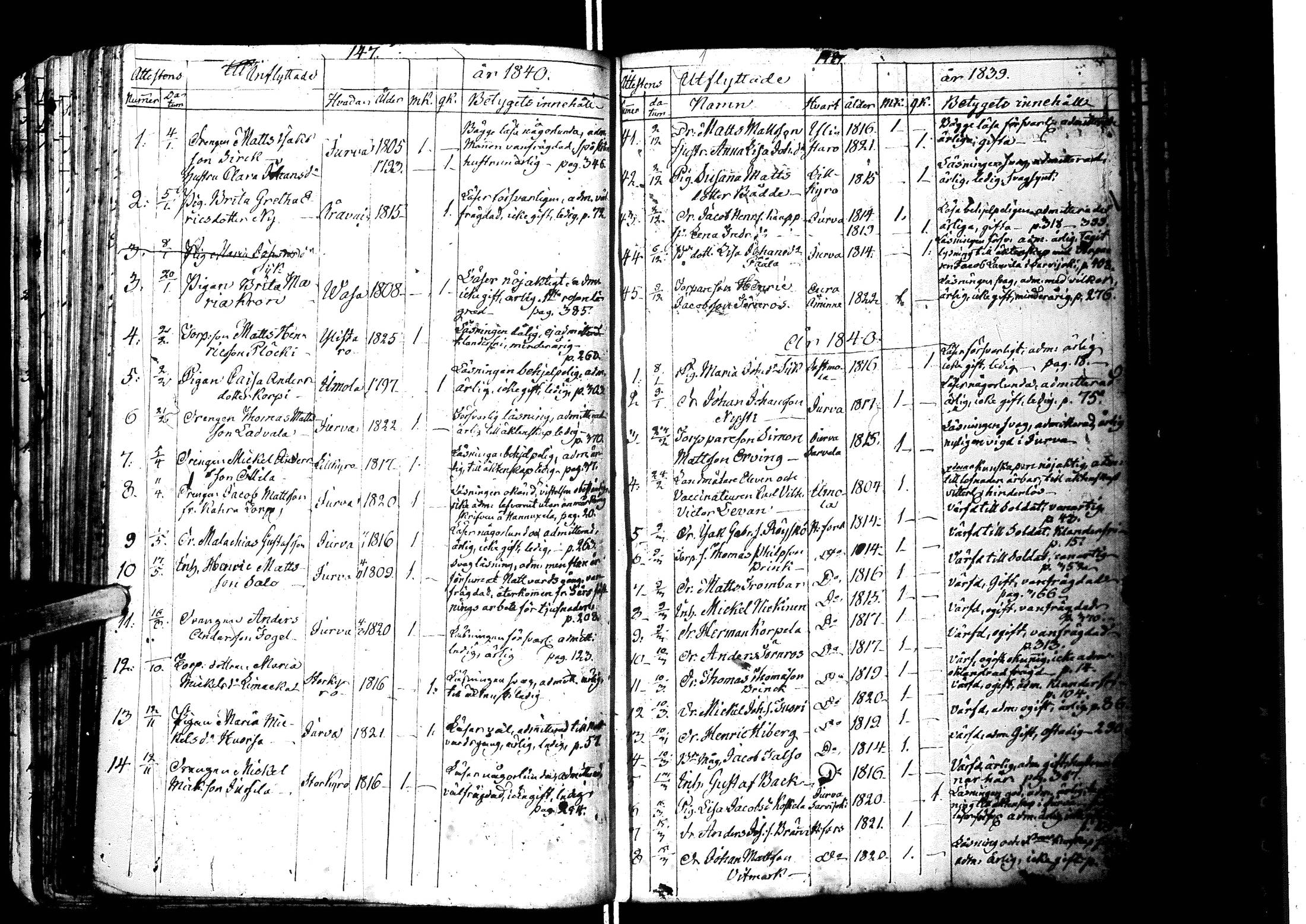 [ ../kirjat/Kirkonkirjat/laihia/muuttaneet_1814-1883_uk104-105/kuvat/78.jpg ]