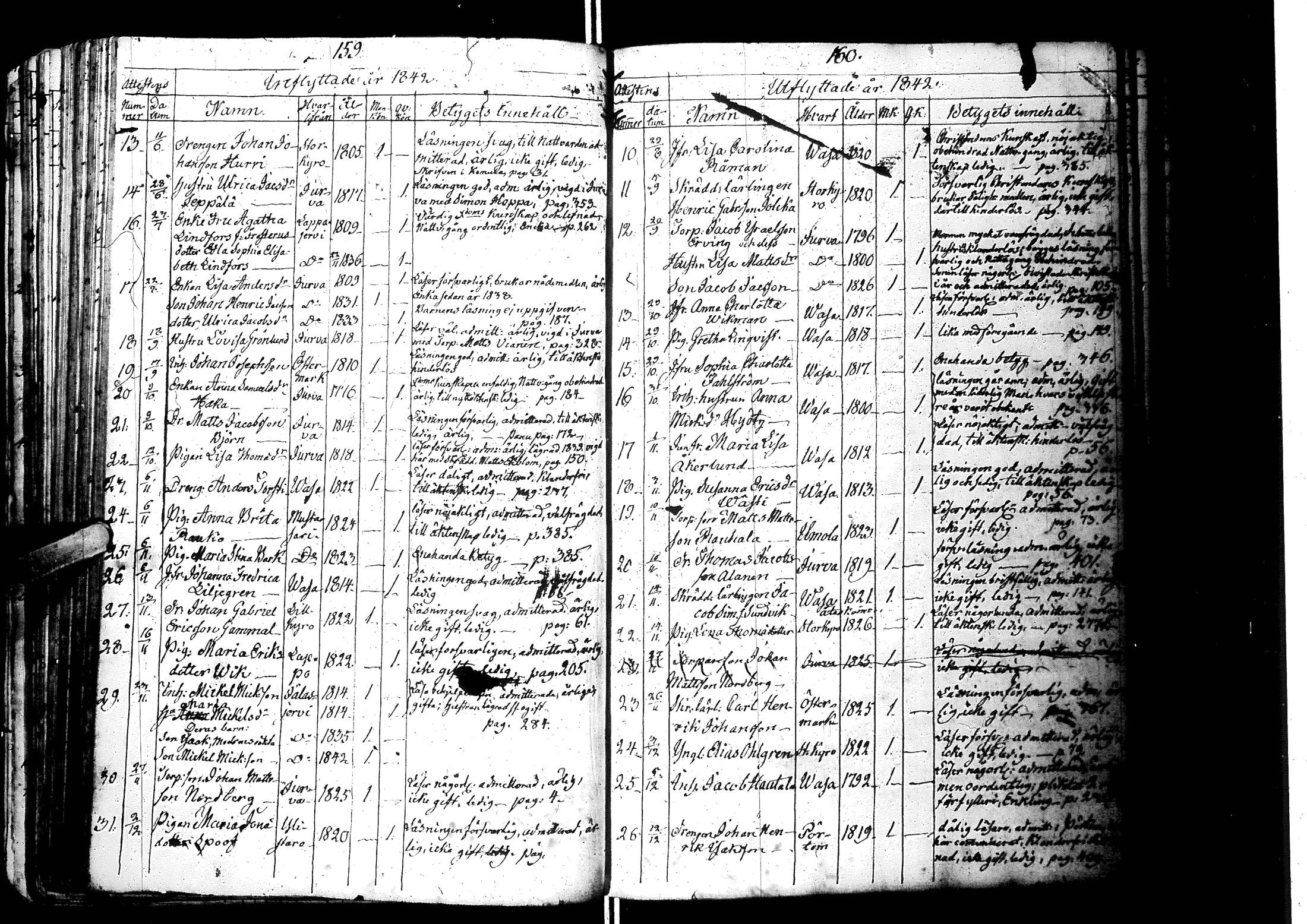 [ ../kirjat/Kirkonkirjat/laihia/muuttaneet_1814-1883_uk104-105/kuvat/84.jpg ]