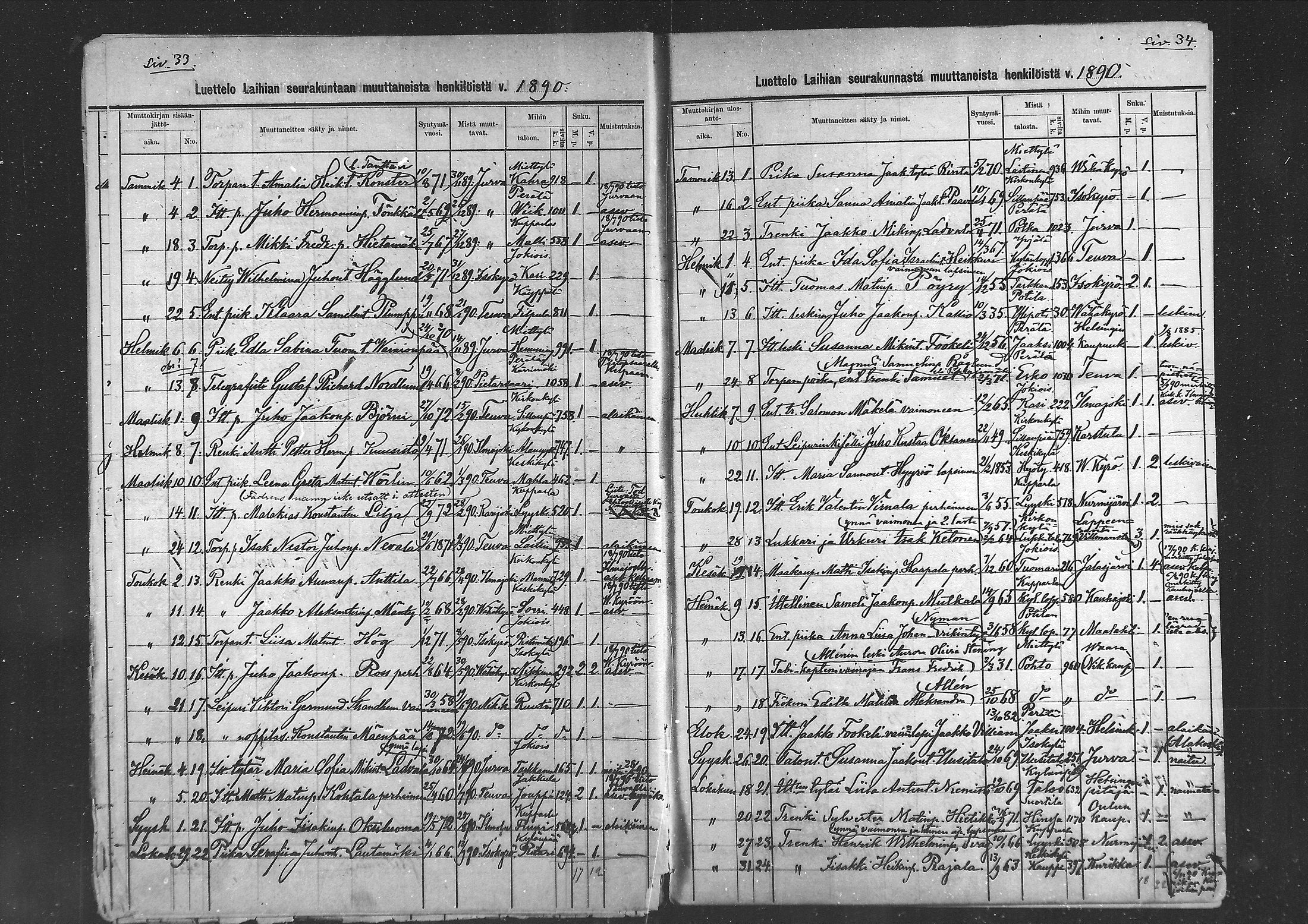 [ ../kirjat/Kirkonkirjat/laihia/muuttaneet_1886-1890_mko2/kuvat/10.jpg ]