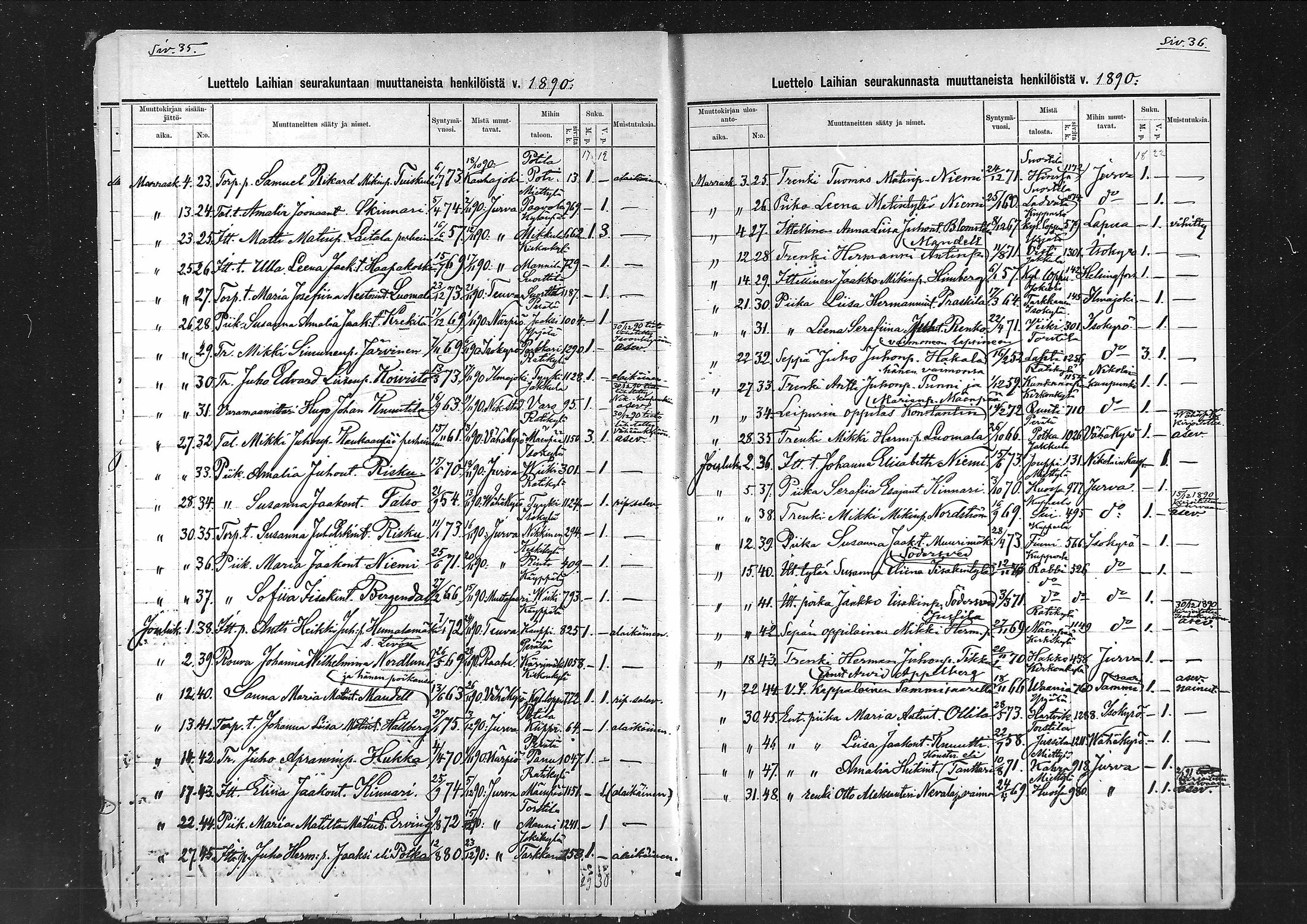 [ ../kirjat/Kirkonkirjat/laihia/muuttaneet_1886-1890_mko2/kuvat/11.jpg ]