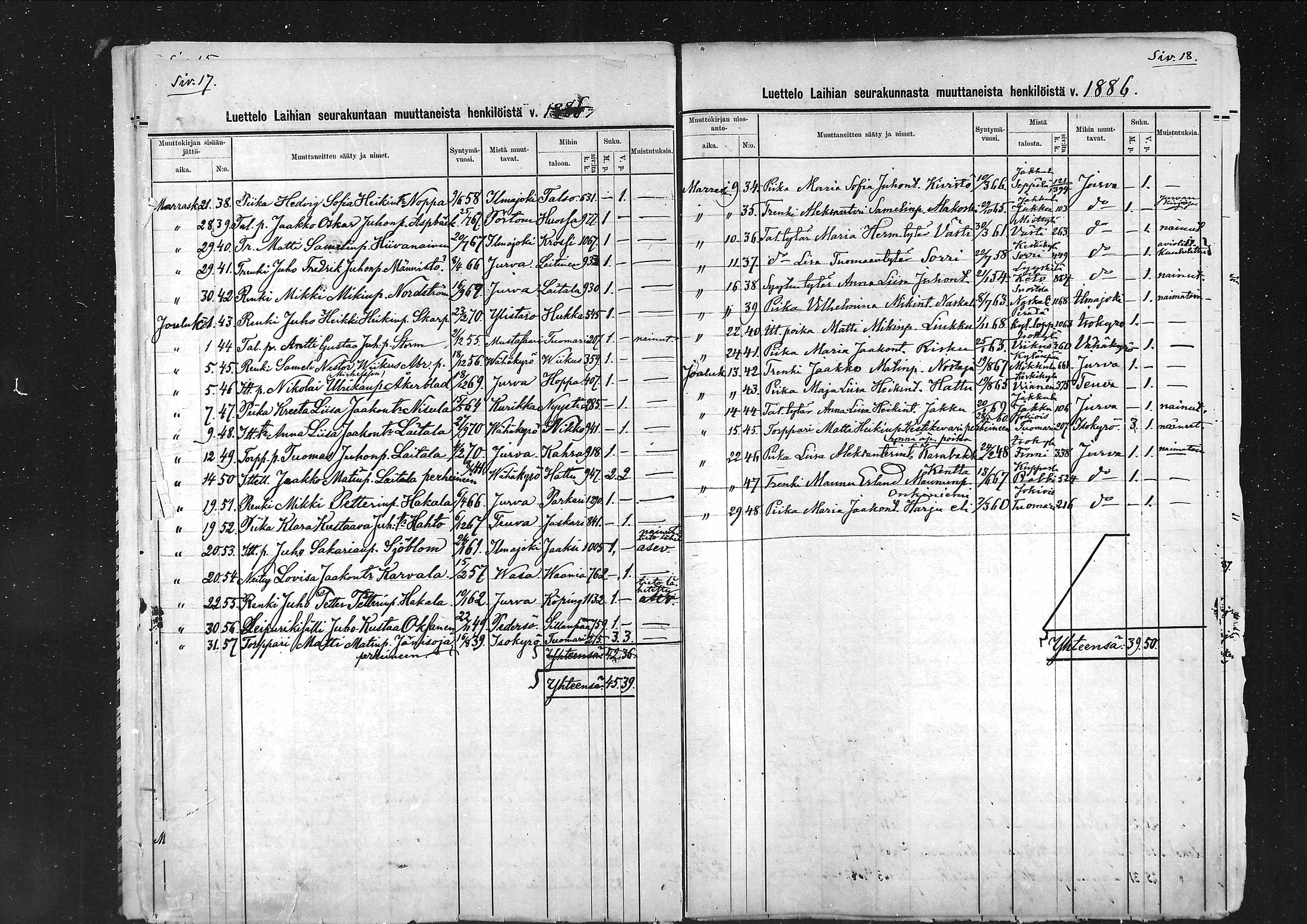 [ ../kirjat/Kirkonkirjat/laihia/muuttaneet_1886-1890_mko2/kuvat/2.jpg ]