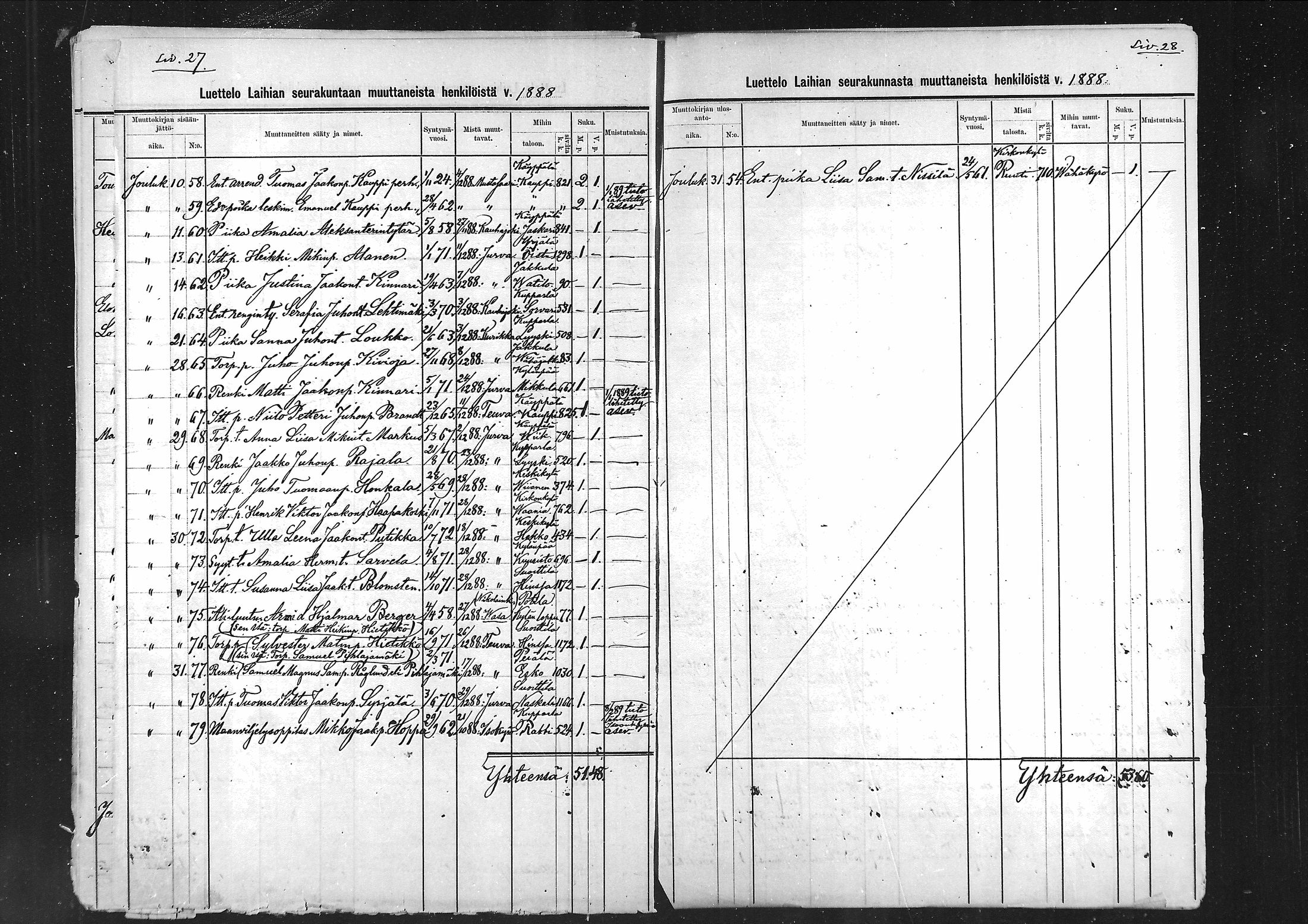 [ ../kirjat/Kirkonkirjat/laihia/muuttaneet_1886-1890_mko2/kuvat/7.jpg ]