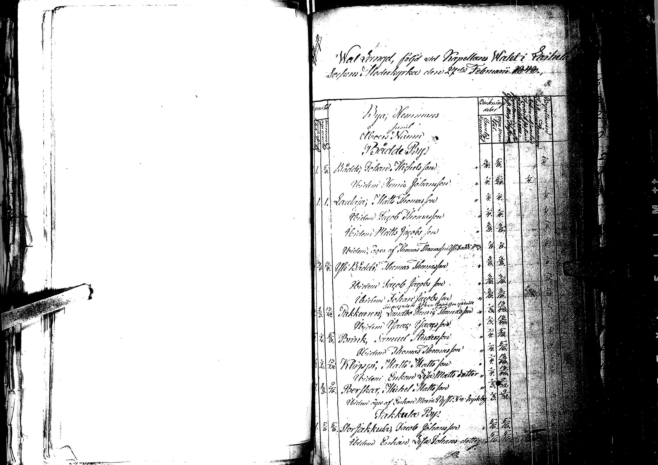 [ ../kirjat/Kirkonkirjat/laihia/pitajankokouksia_1812-1856_uk106/kuvat/139.jpg ]