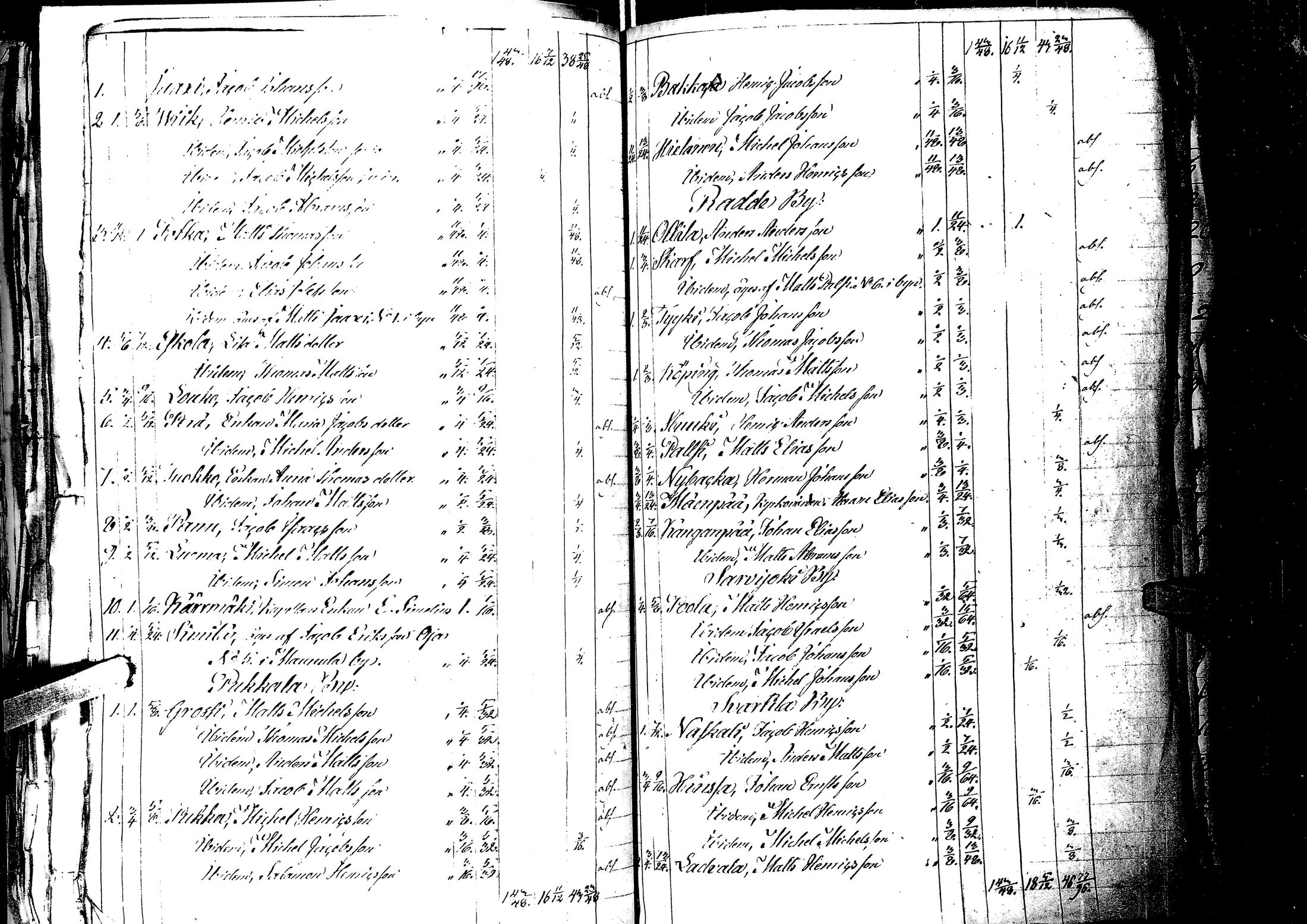 [ ../kirjat/Kirkonkirjat/laihia/pitajankokouksia_1812-1856_uk106/kuvat/144.jpg ]