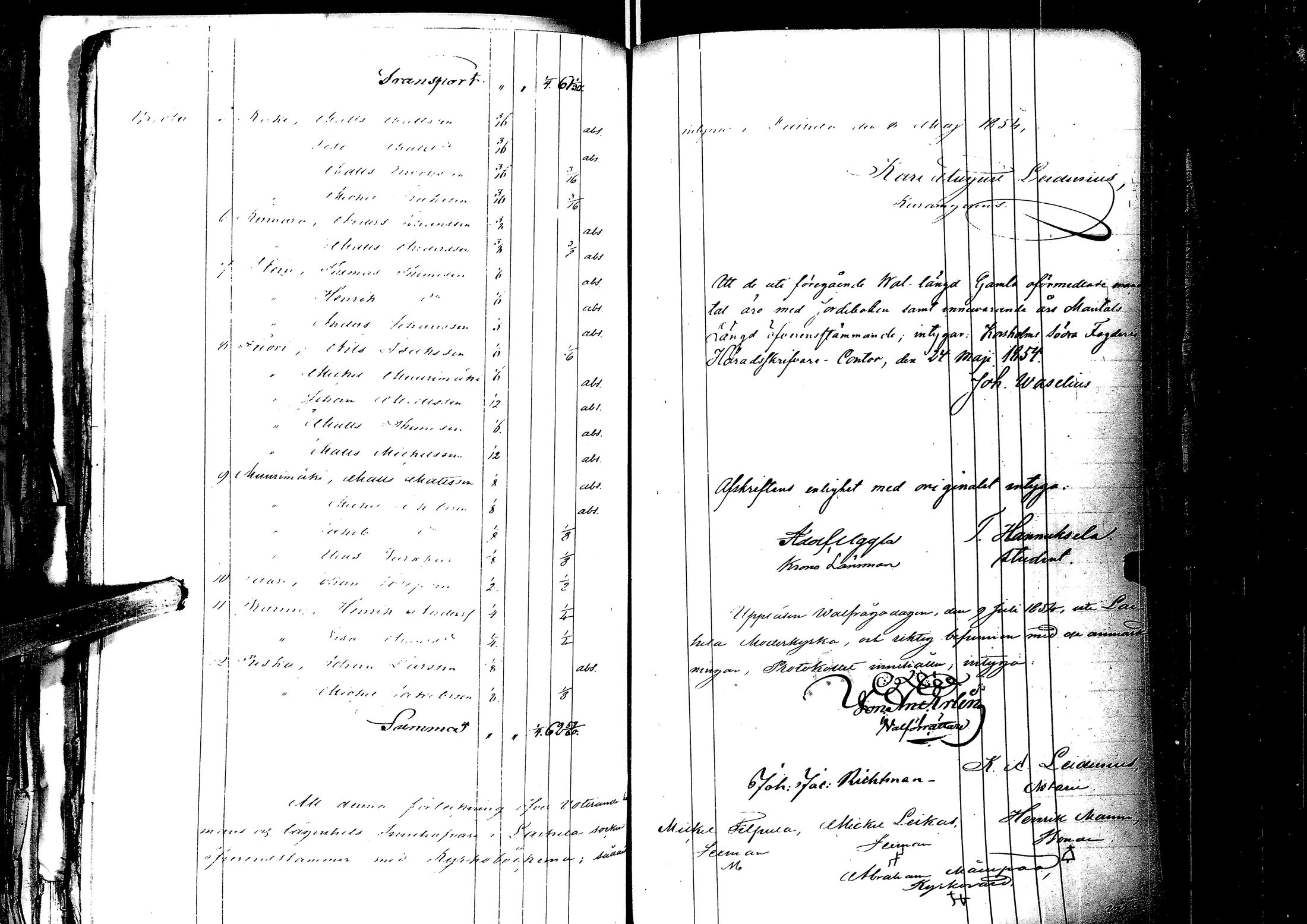 [ ../kirjat/Kirkonkirjat/laihia/pitajankokouksia_1812-1856_uk106/kuvat/159.jpg ]