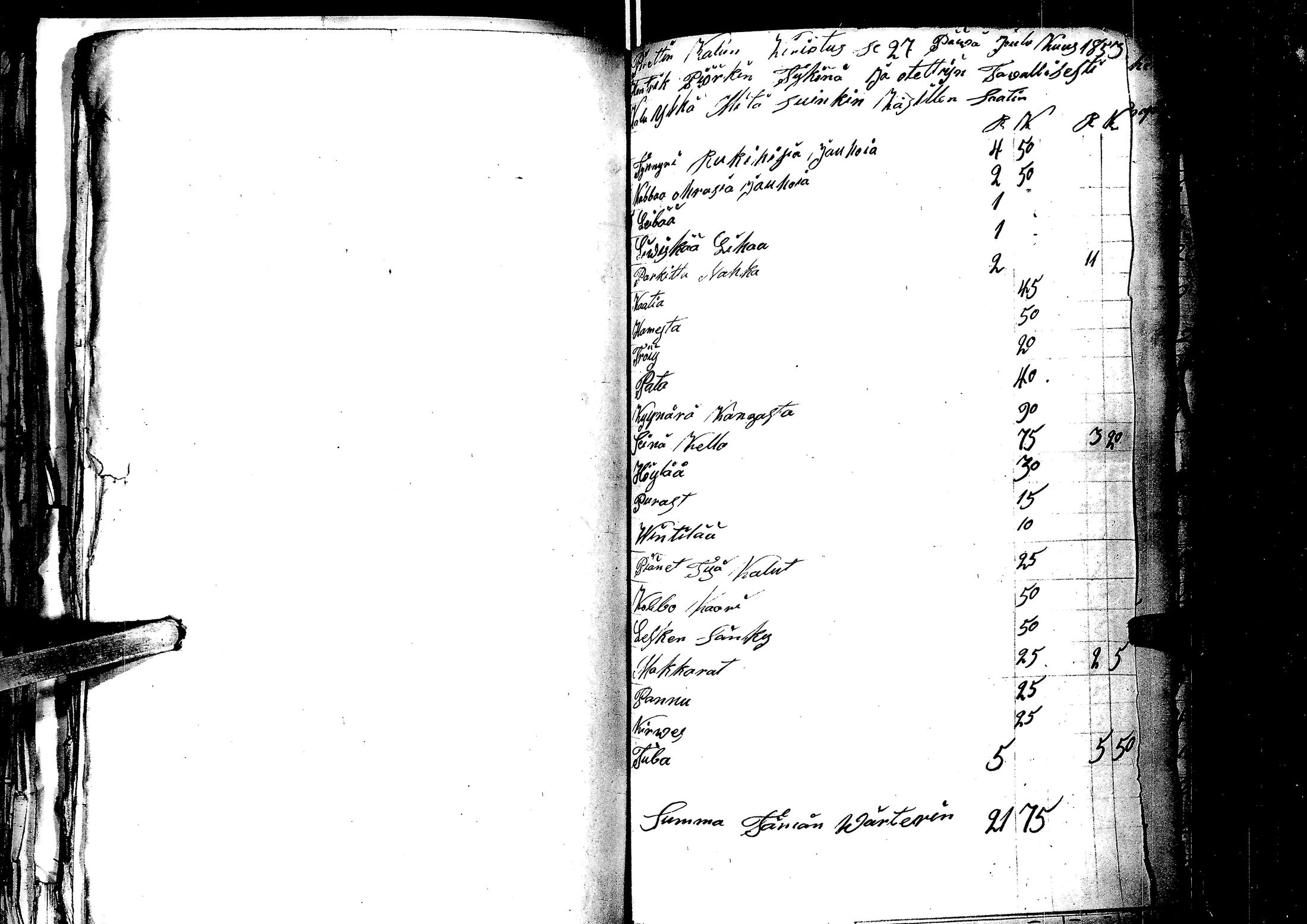[ ../kirjat/Kirkonkirjat/laihia/pitajankokouksia_1812-1856_uk106/kuvat/165.jpg ]