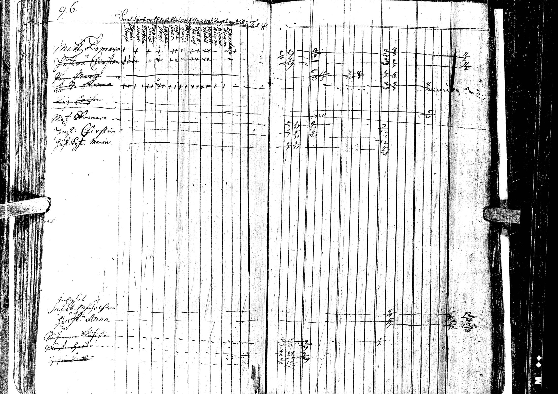 [ ../kirjat/Kirkonkirjat/laihia/rippikirja_1723-1732_uk95/kuvat/100.jpg ]