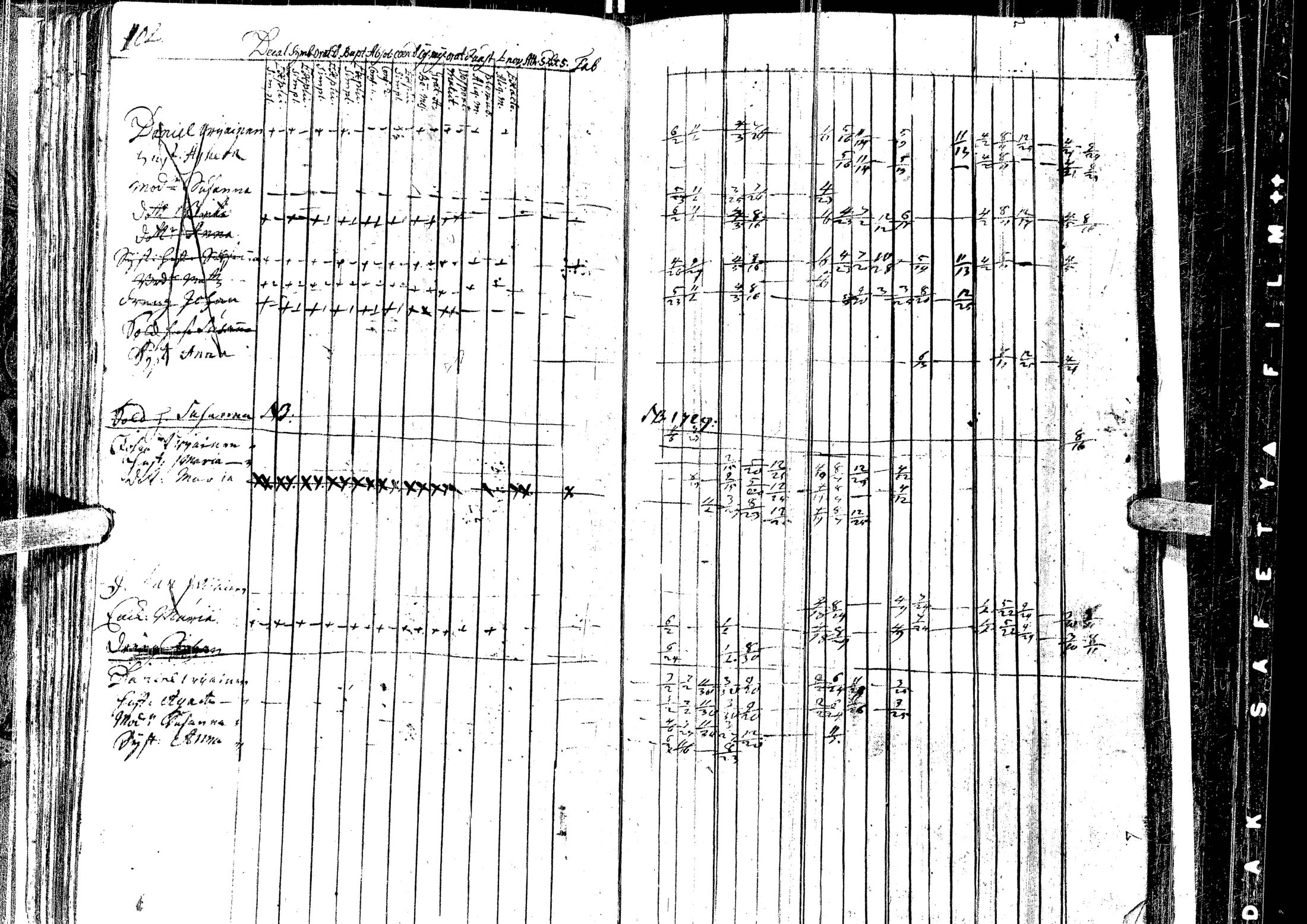 [ ../kirjat/Kirkonkirjat/laihia/rippikirja_1723-1732_uk95/kuvat/106.jpg ]