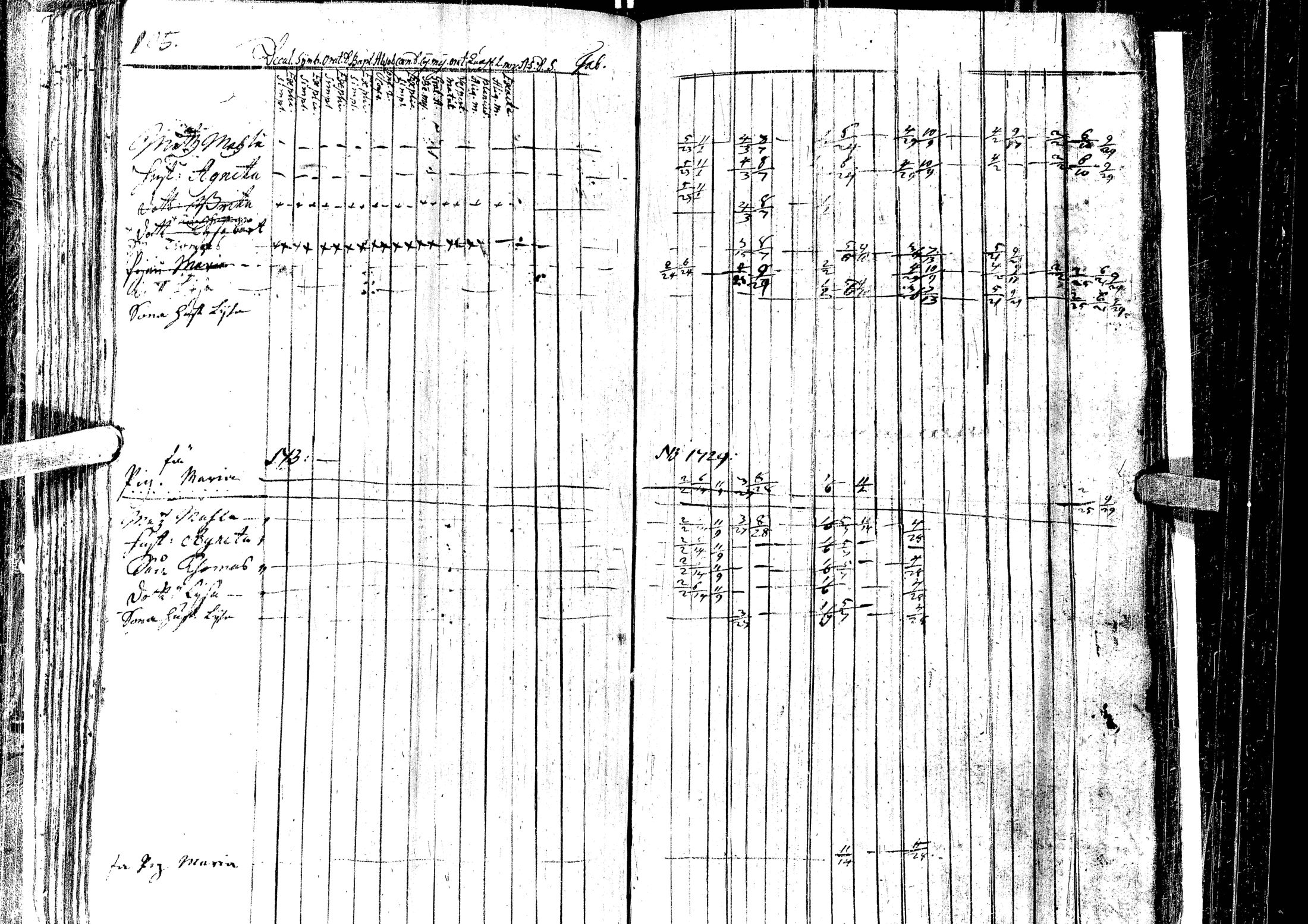 [ ../kirjat/Kirkonkirjat/laihia/rippikirja_1723-1732_uk95/kuvat/109.jpg ]