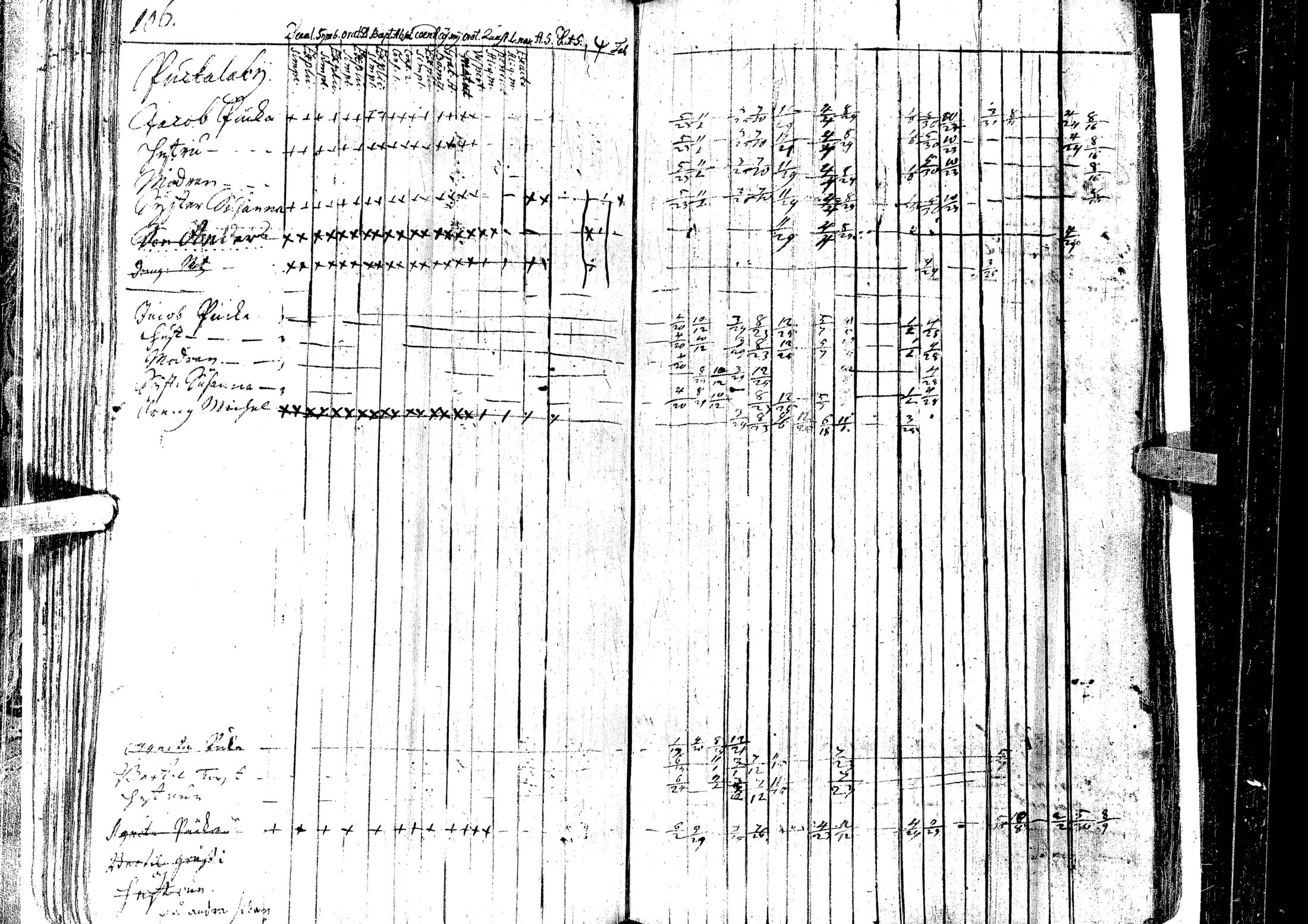 [ ../kirjat/Kirkonkirjat/laihia/rippikirja_1723-1732_uk95/kuvat/110.jpg ]