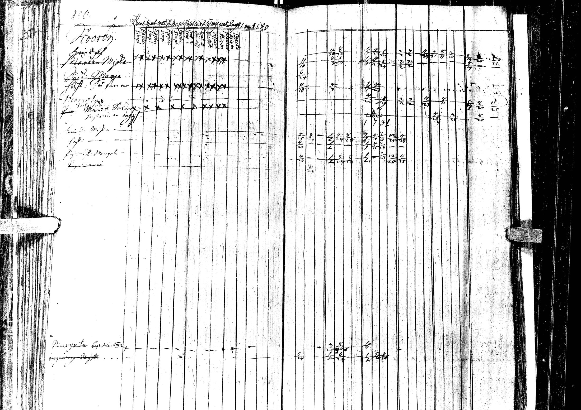 [ ../kirjat/Kirkonkirjat/laihia/rippikirja_1723-1732_uk95/kuvat/114.jpg ]