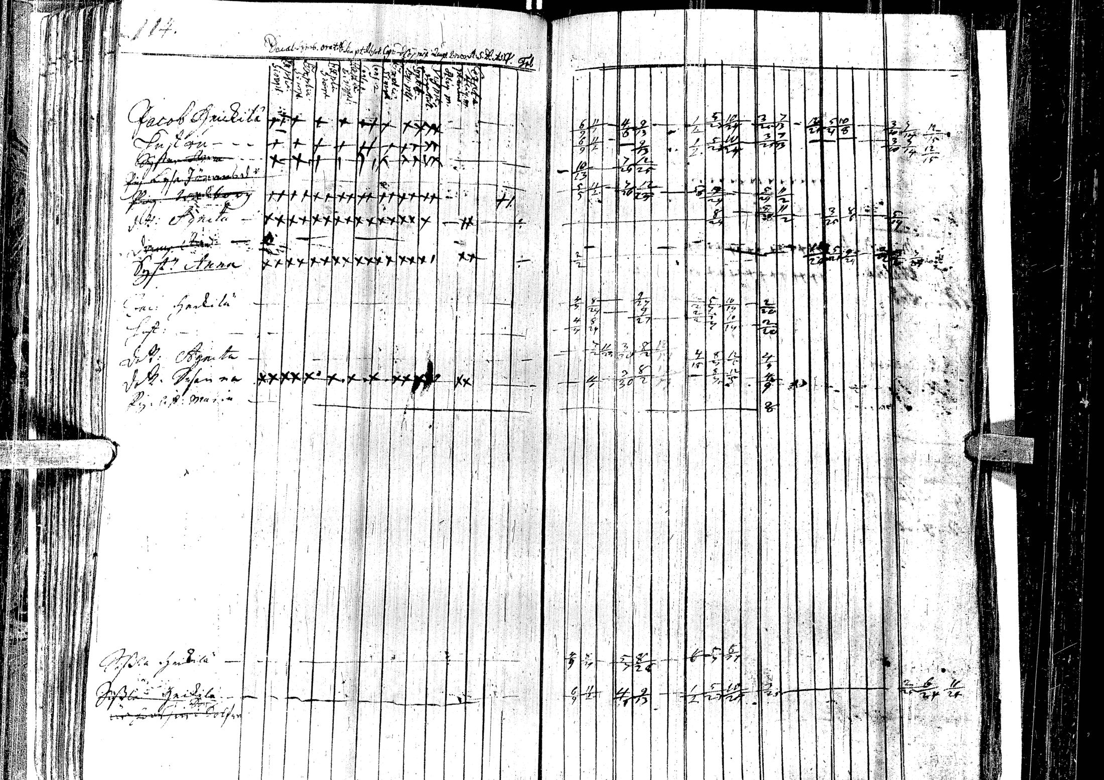 [ ../kirjat/Kirkonkirjat/laihia/rippikirja_1723-1732_uk95/kuvat/118.jpg ]