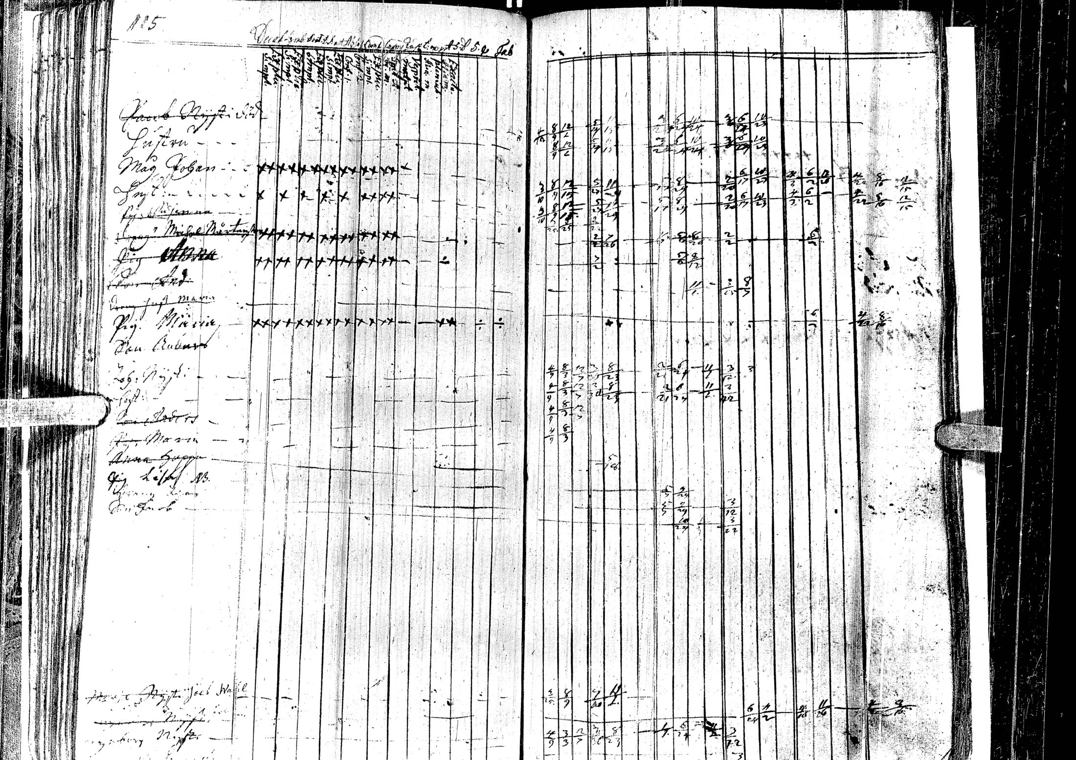 [ ../kirjat/Kirkonkirjat/laihia/rippikirja_1723-1732_uk95/kuvat/119.jpg ]