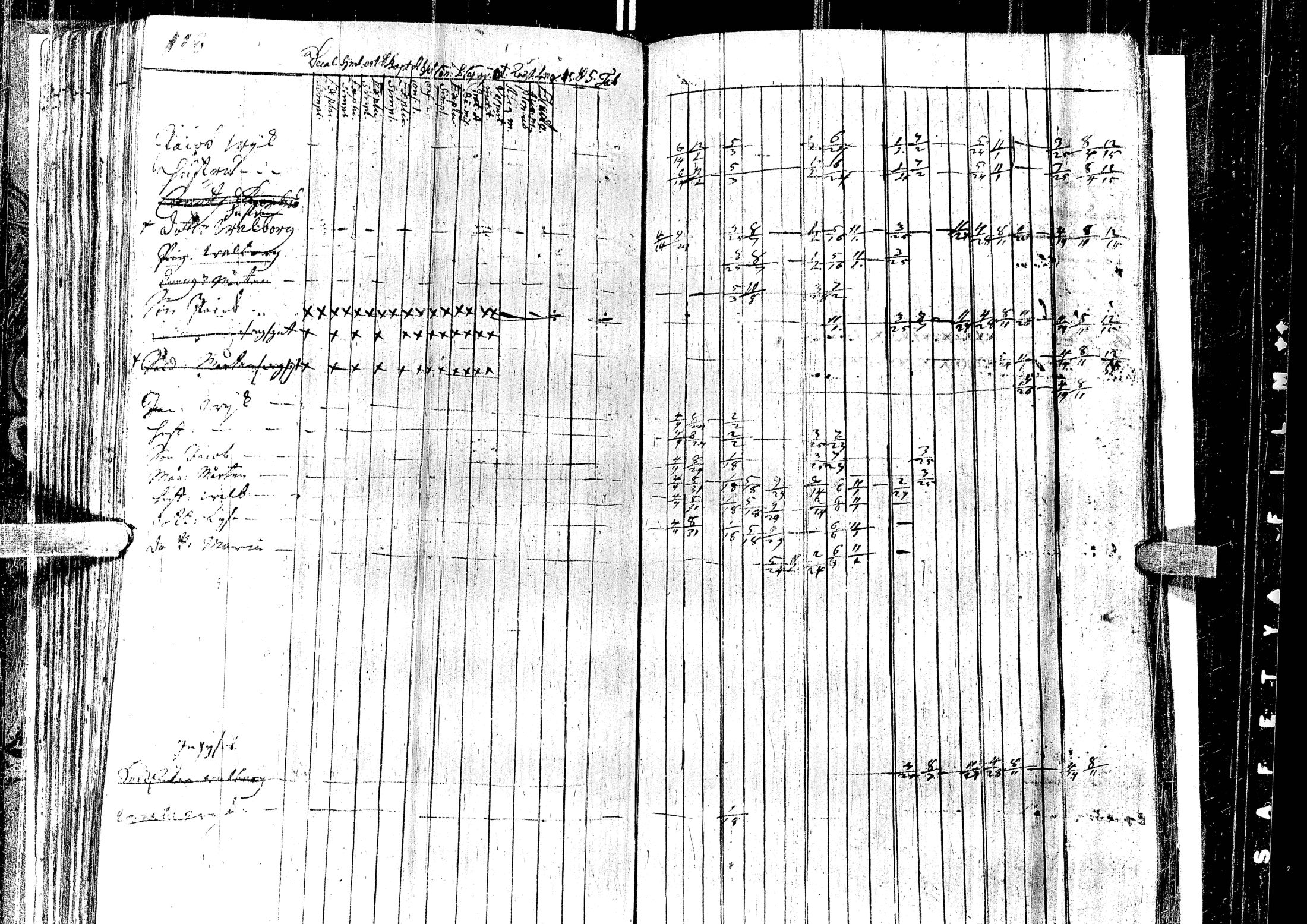 [ ../kirjat/Kirkonkirjat/laihia/rippikirja_1723-1732_uk95/kuvat/122.jpg ]
