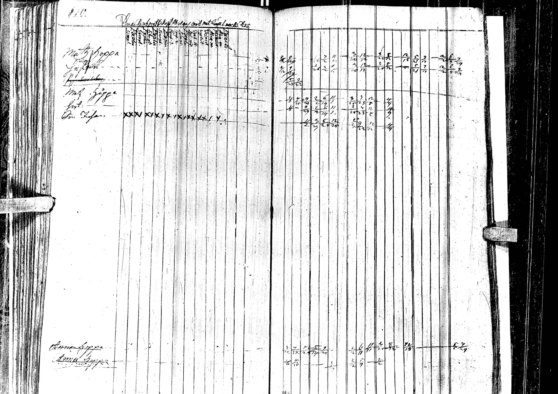 [ ../kirjat/Kirkonkirjat/laihia/rippikirja_1723-1732_uk95/kuvat/124.jpg ]