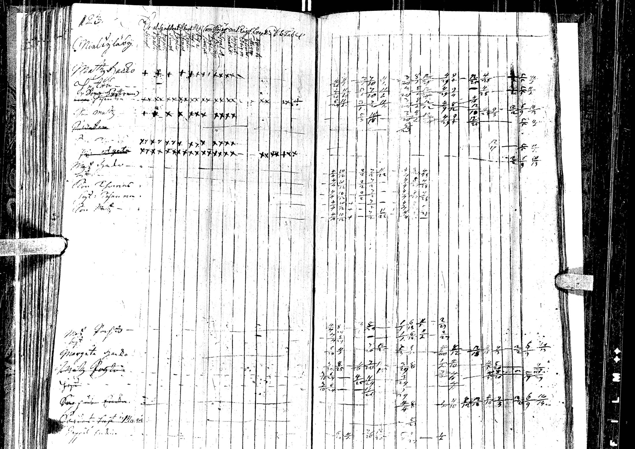 [ ../kirjat/Kirkonkirjat/laihia/rippikirja_1723-1732_uk95/kuvat/127.jpg ]