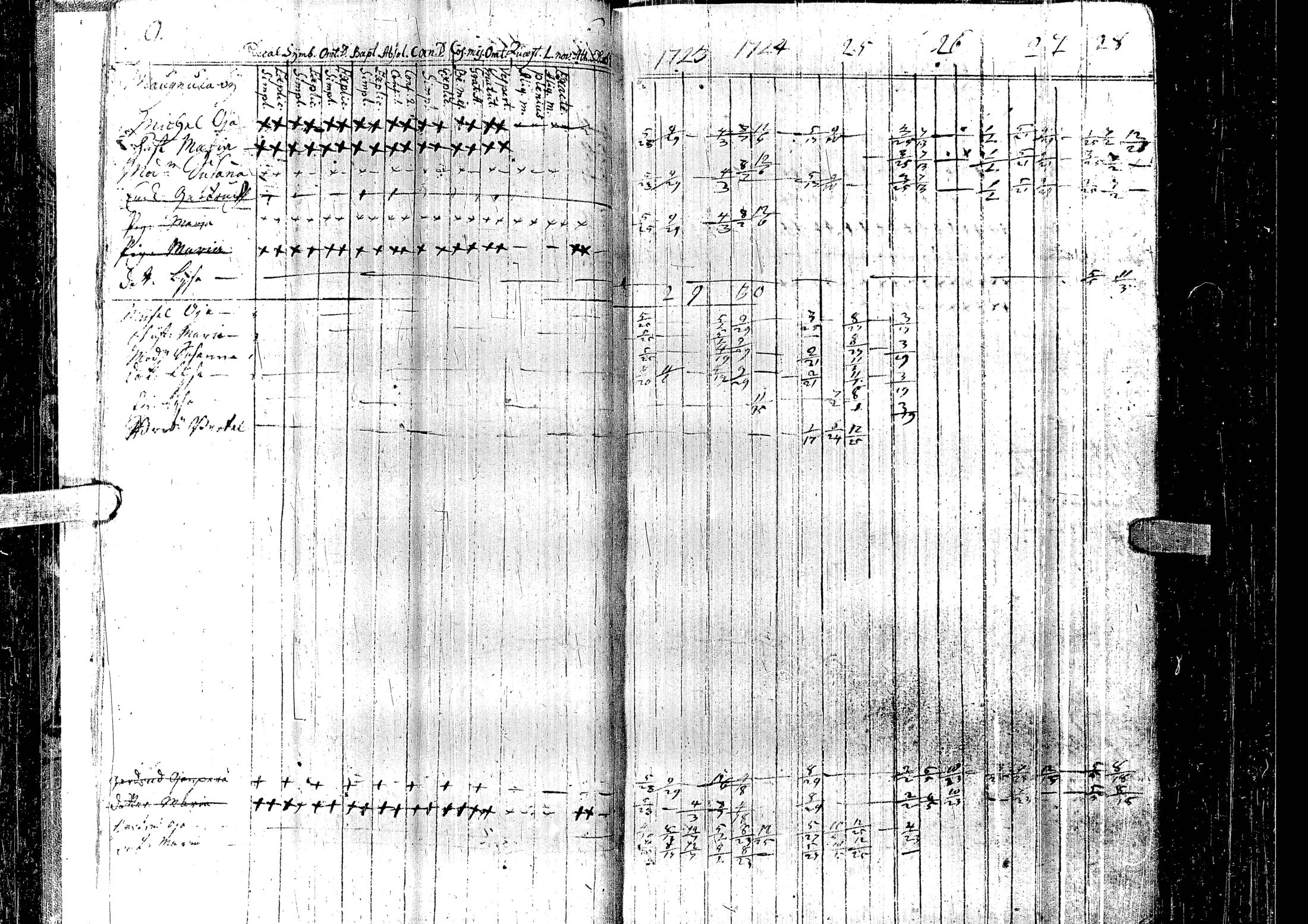 [ ../kirjat/Kirkonkirjat/laihia/rippikirja_1723-1732_uk95/kuvat/13.jpg ]