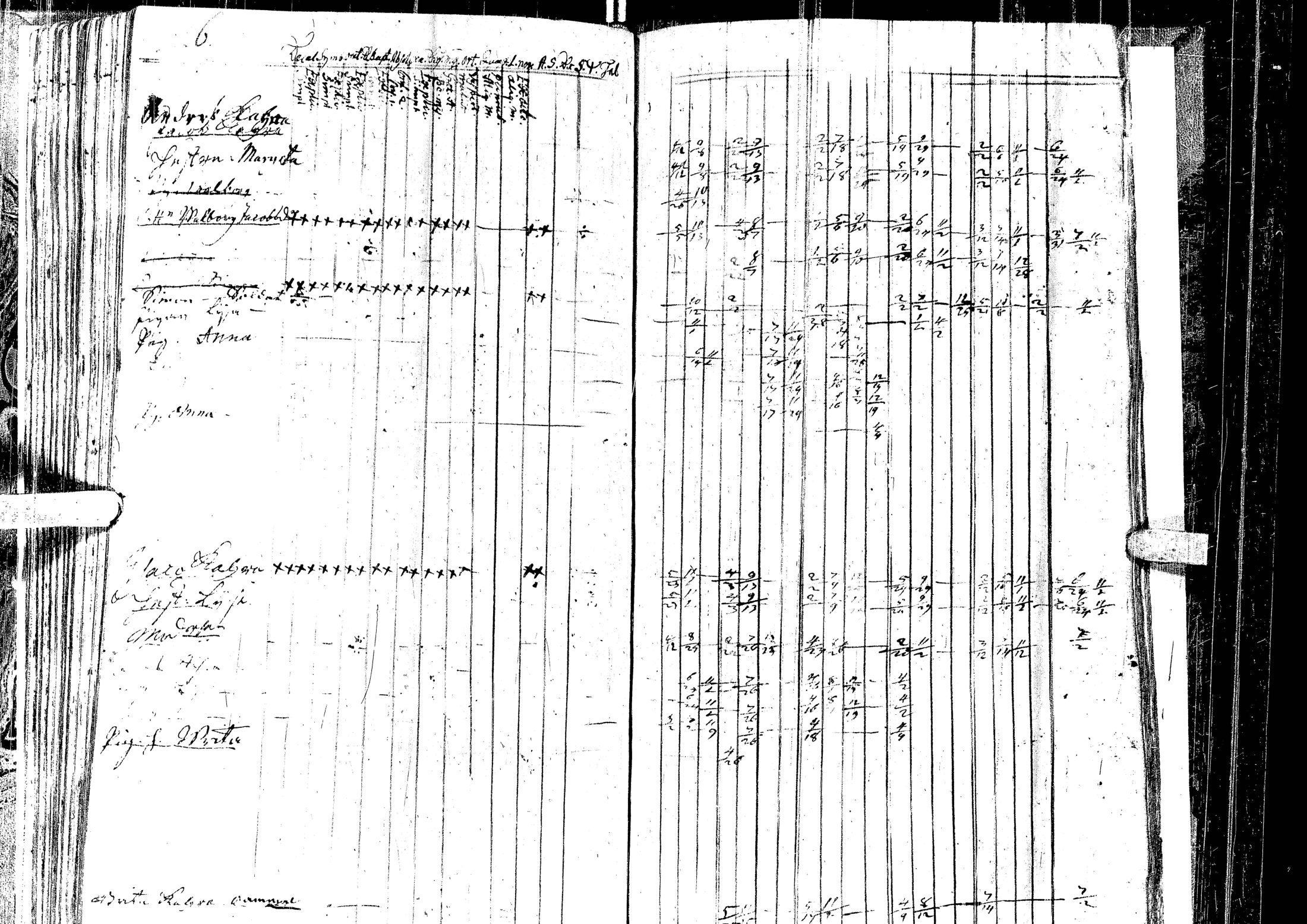 [ ../kirjat/Kirkonkirjat/laihia/rippikirja_1723-1732_uk95/kuvat/130.jpg ]