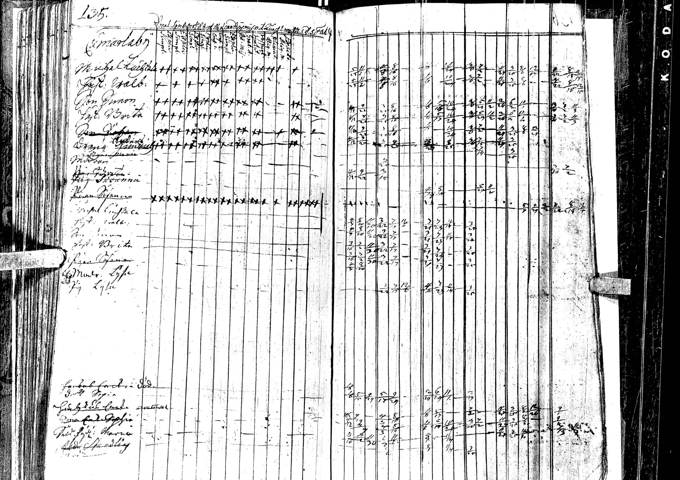 [ ../kirjat/Kirkonkirjat/laihia/rippikirja_1723-1732_uk95/kuvat/139.jpg ]