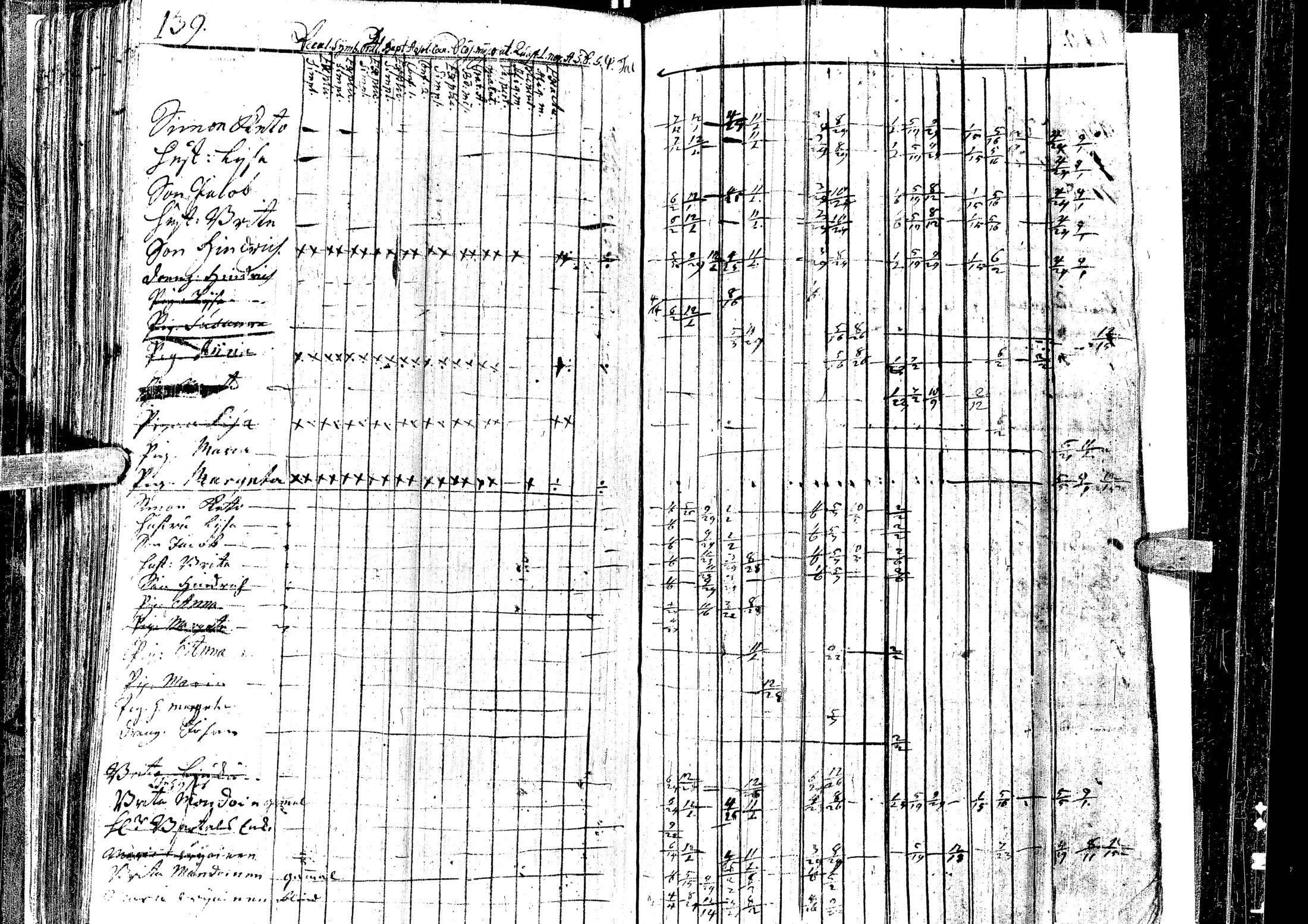 [ ../kirjat/Kirkonkirjat/laihia/rippikirja_1723-1732_uk95/kuvat/143.jpg ]
