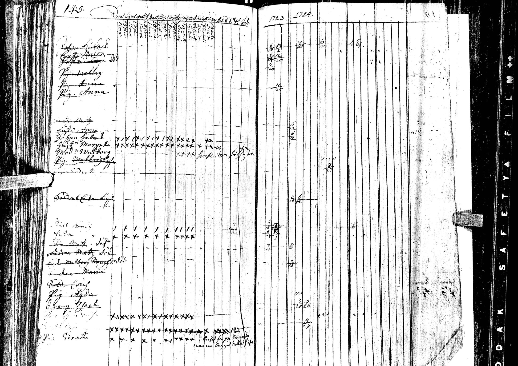 [ ../kirjat/Kirkonkirjat/laihia/rippikirja_1723-1732_uk95/kuvat/149.jpg ]
