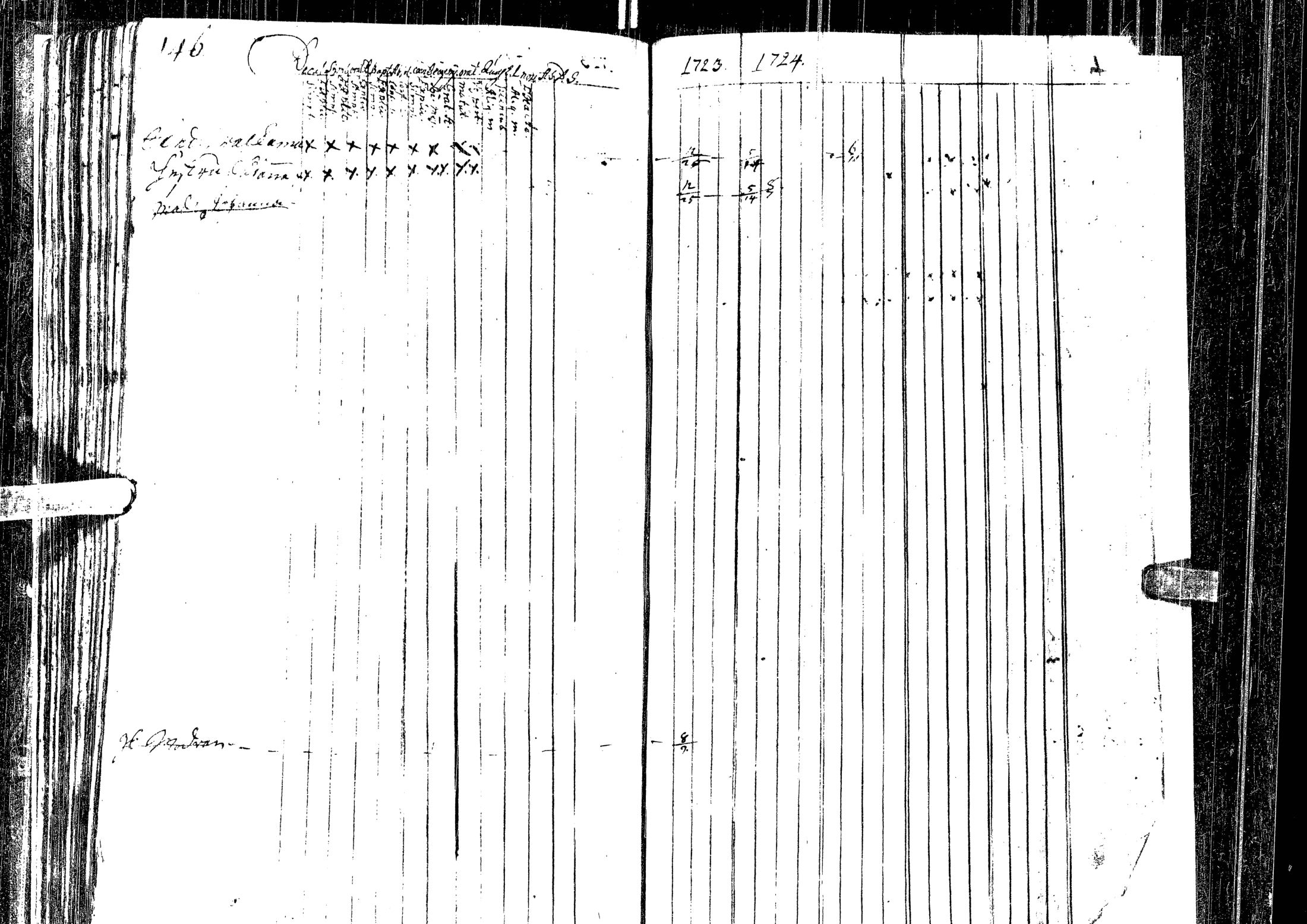 [ ../kirjat/Kirkonkirjat/laihia/rippikirja_1723-1732_uk95/kuvat/150.jpg ]