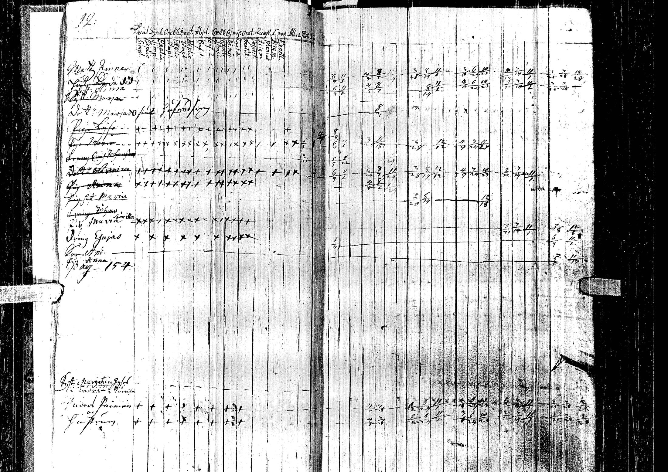 [ ../kirjat/Kirkonkirjat/laihia/rippikirja_1723-1732_uk95/kuvat/16.jpg ]