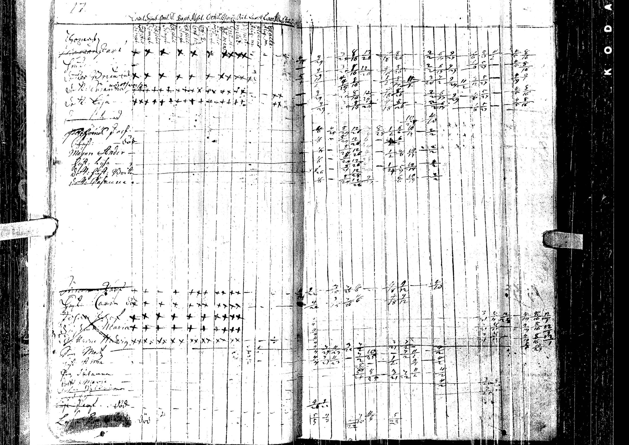 [ ../kirjat/Kirkonkirjat/laihia/rippikirja_1723-1732_uk95/kuvat/21.jpg ]