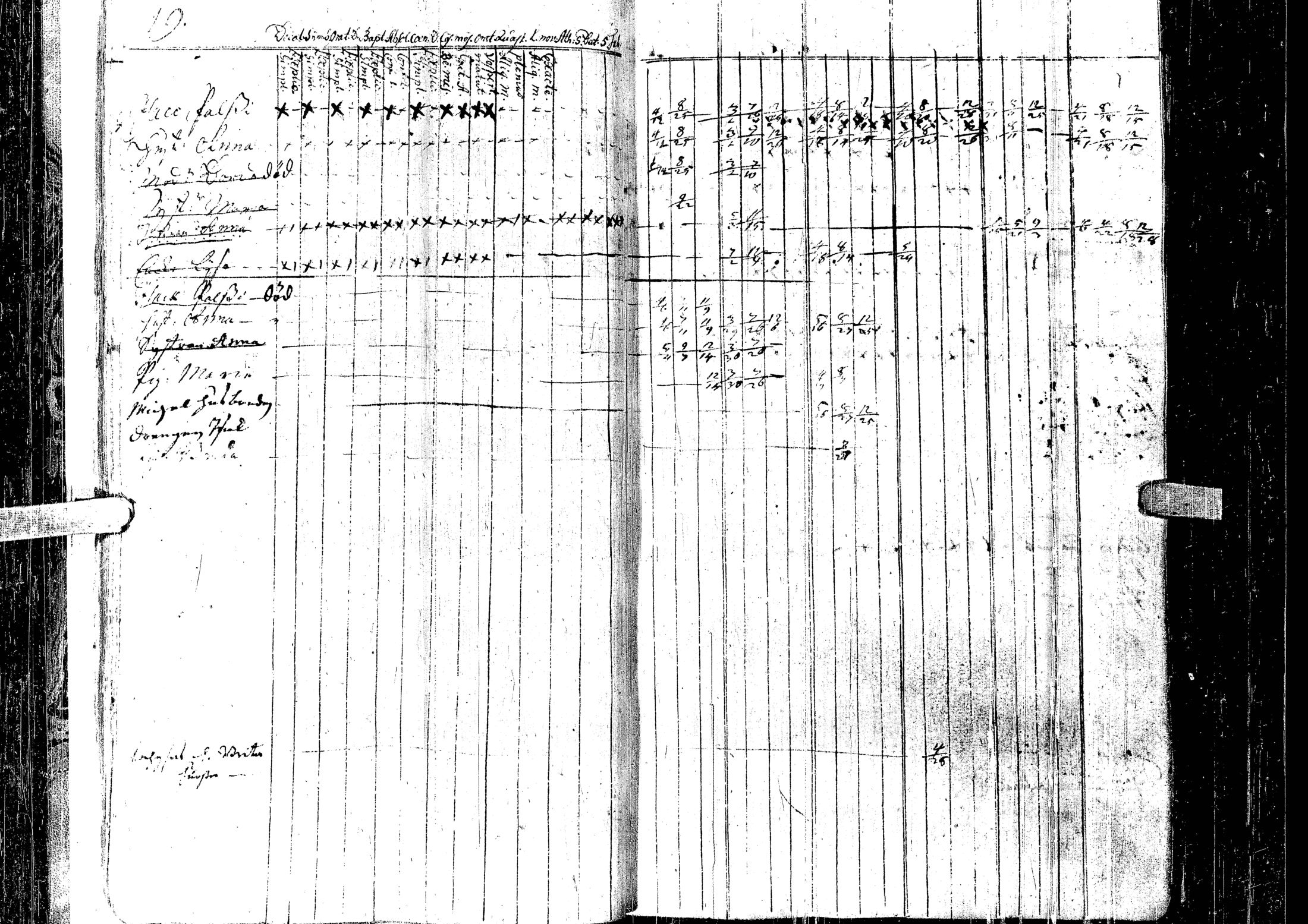 [ ../kirjat/Kirkonkirjat/laihia/rippikirja_1723-1732_uk95/kuvat/23.jpg ]
