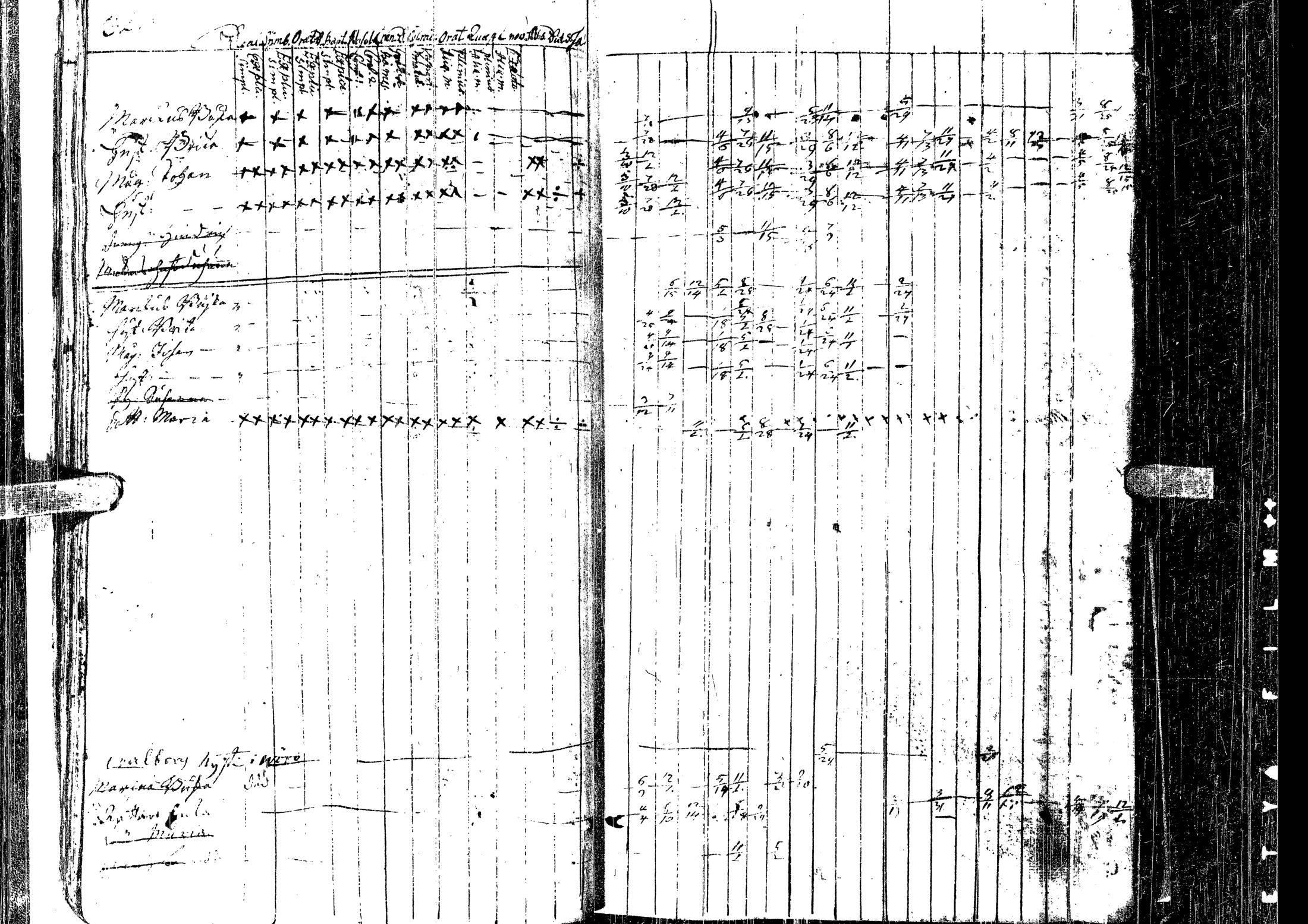 [ ../kirjat/Kirkonkirjat/laihia/rippikirja_1723-1732_uk95/kuvat/36.jpg ]