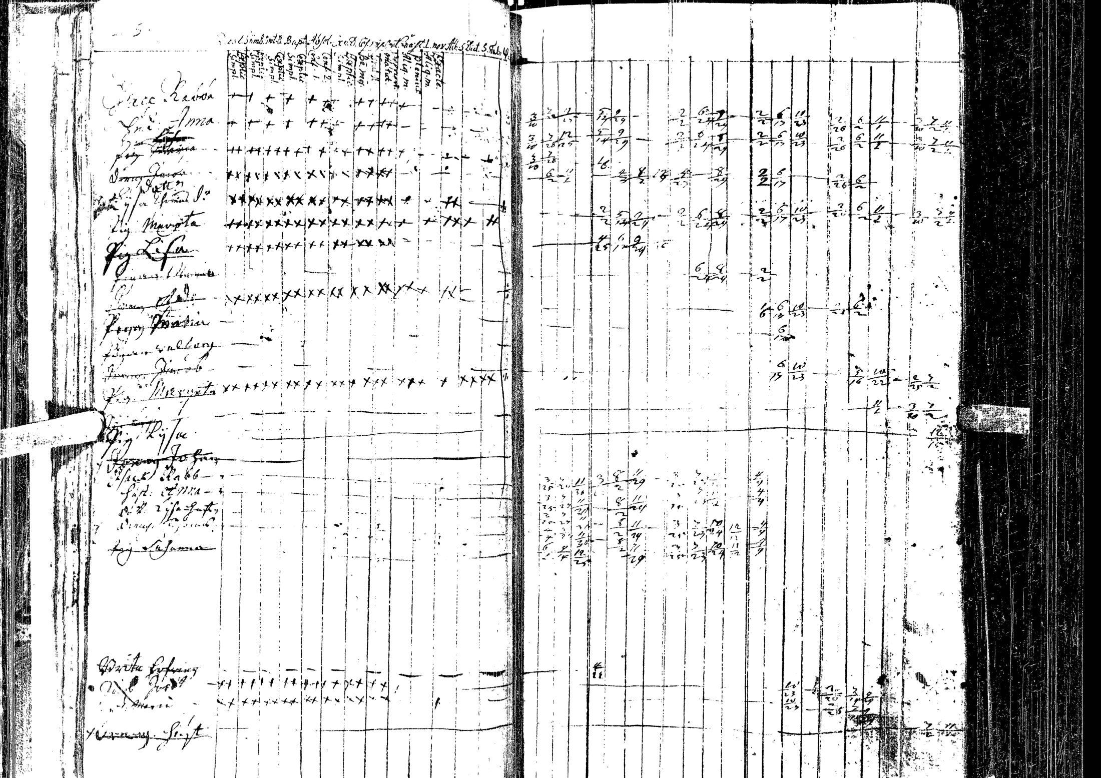 [ ../kirjat/Kirkonkirjat/laihia/rippikirja_1723-1732_uk95/kuvat/49.jpg ]