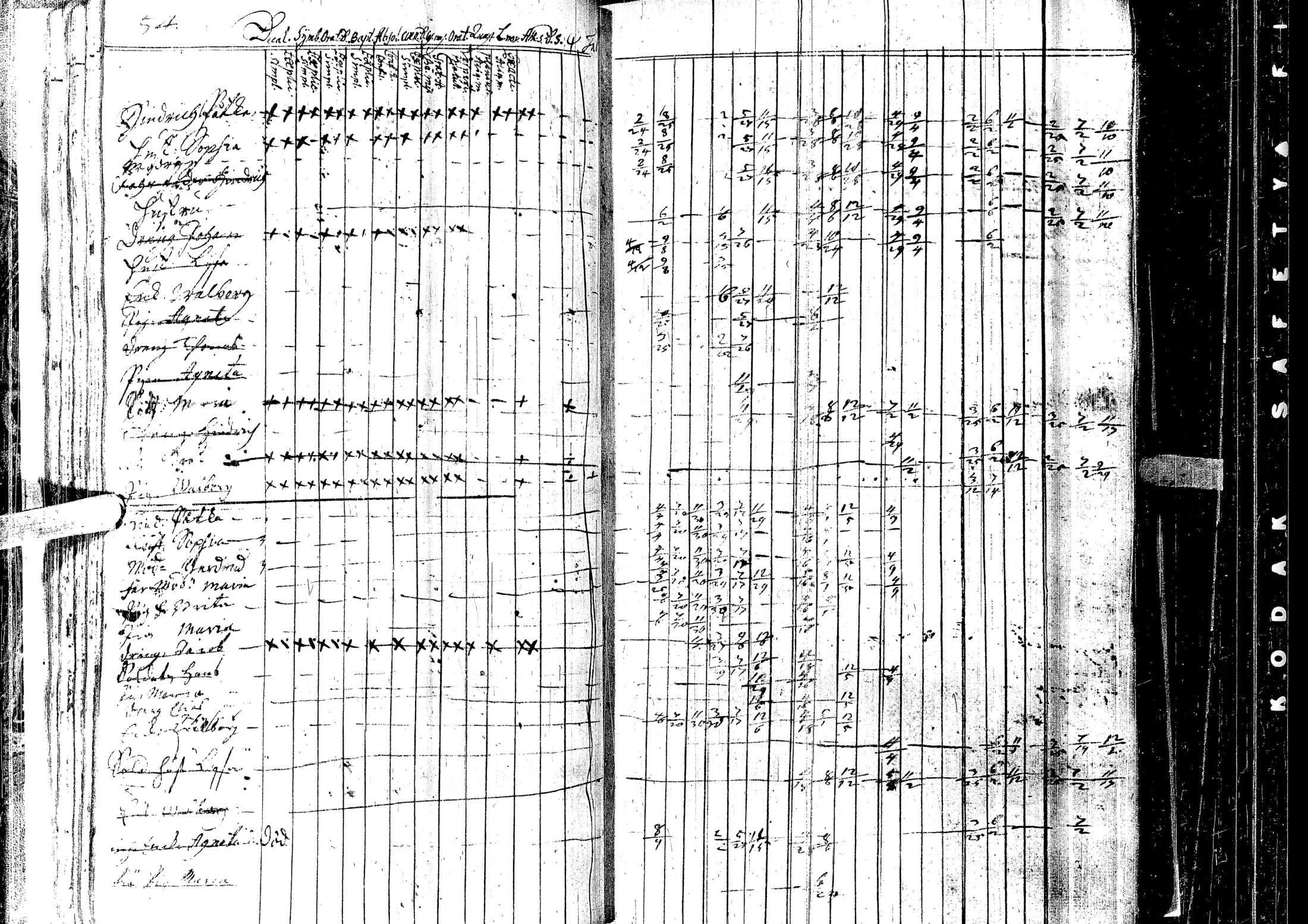 [ ../kirjat/Kirkonkirjat/laihia/rippikirja_1723-1732_uk95/kuvat/58.jpg ]