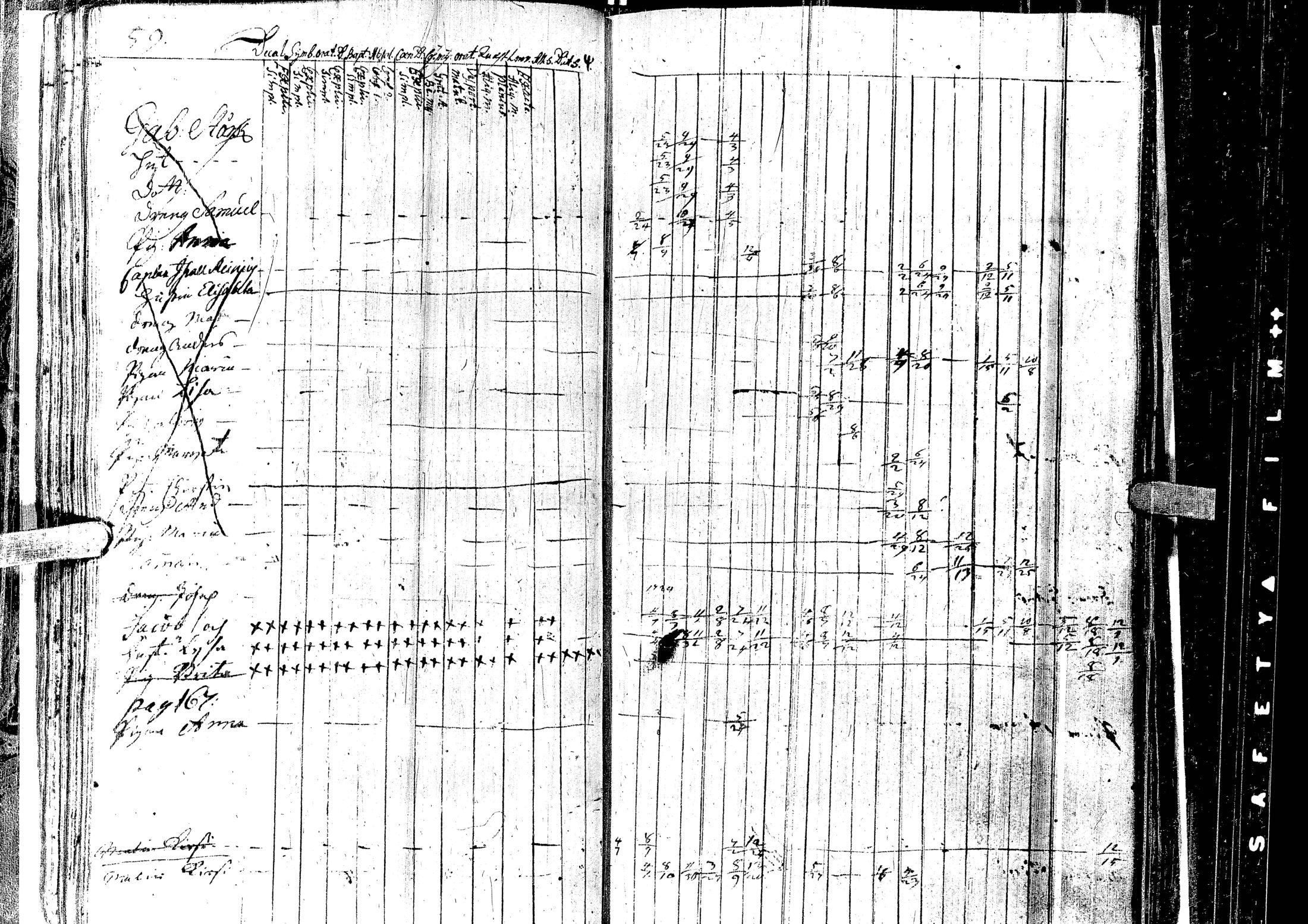 [ ../kirjat/Kirkonkirjat/laihia/rippikirja_1723-1732_uk95/kuvat/63.jpg ]