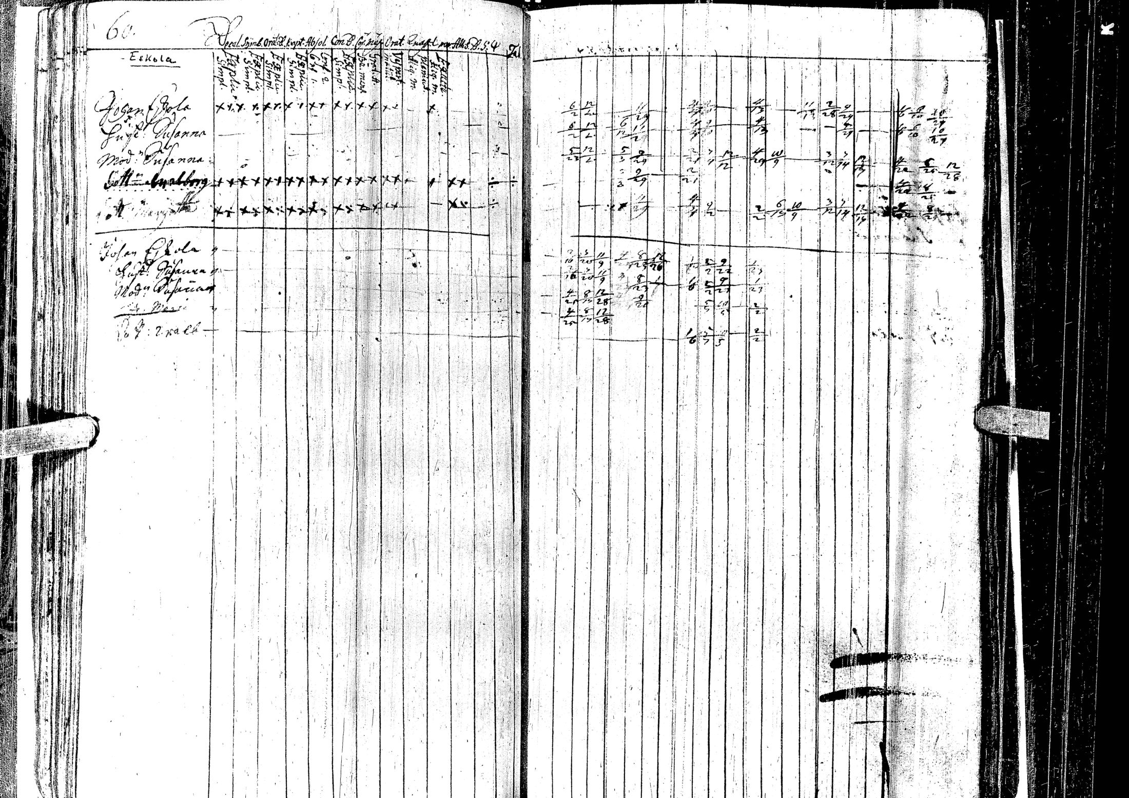 [ ../kirjat/Kirkonkirjat/laihia/rippikirja_1723-1732_uk95/kuvat/64.jpg ]