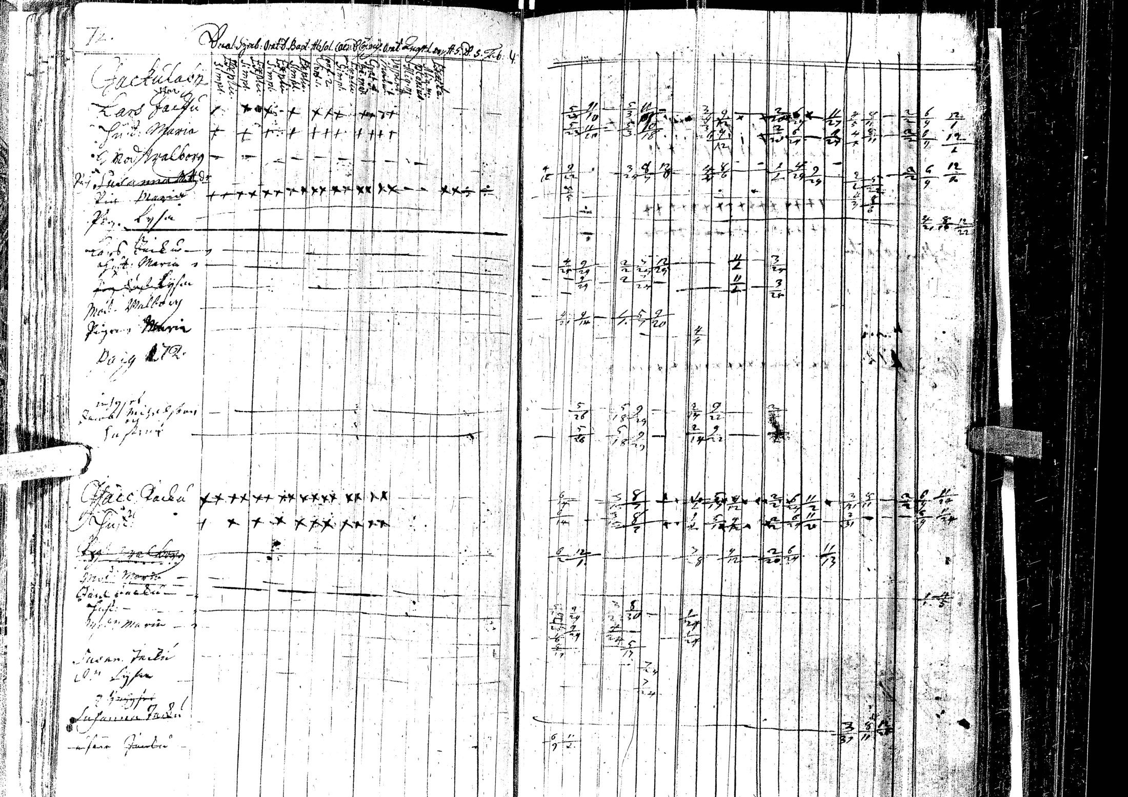 [ ../kirjat/Kirkonkirjat/laihia/rippikirja_1723-1732_uk95/kuvat/76.jpg ]
