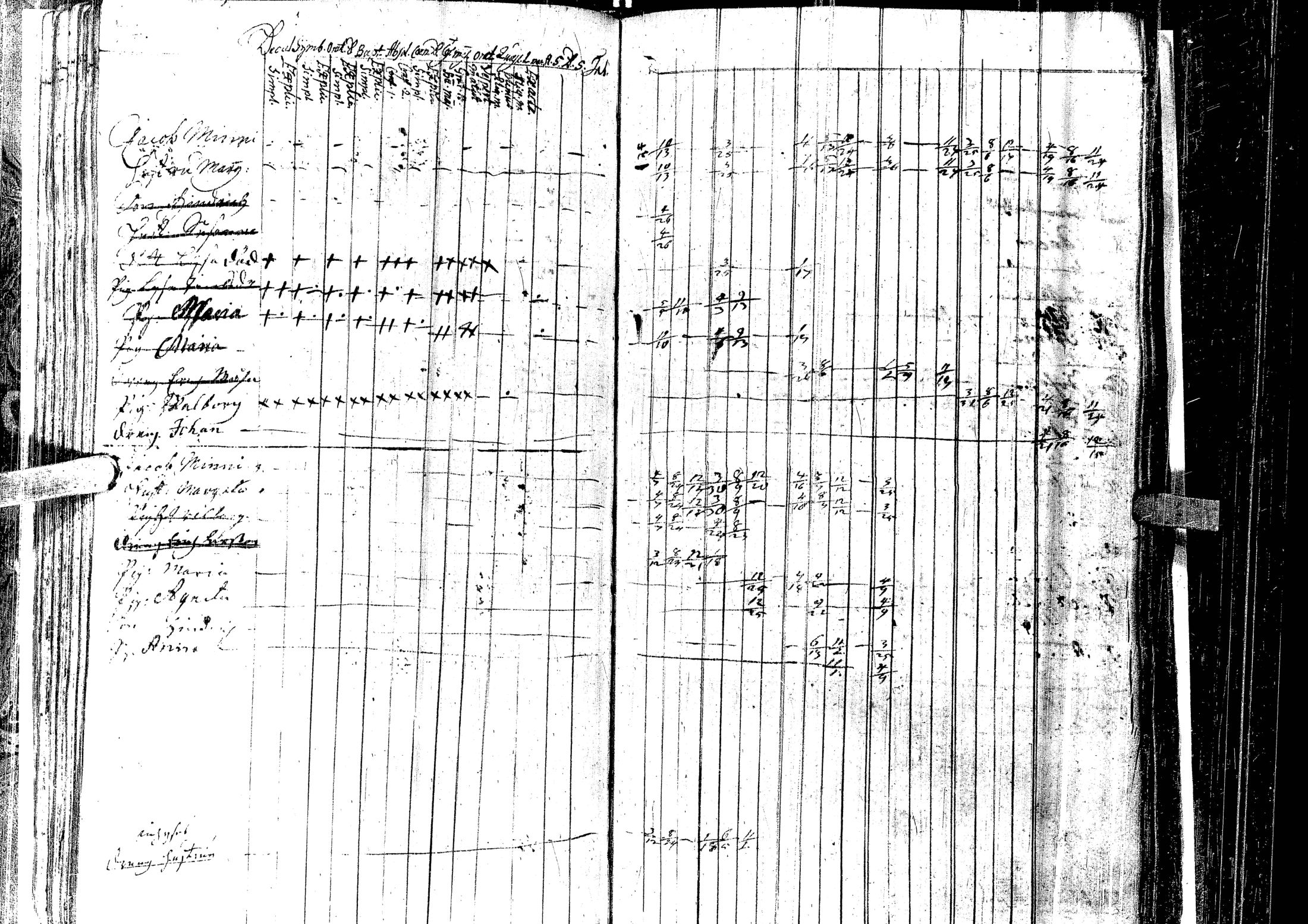 [ ../kirjat/Kirkonkirjat/laihia/rippikirja_1723-1732_uk95/kuvat/78.jpg ]